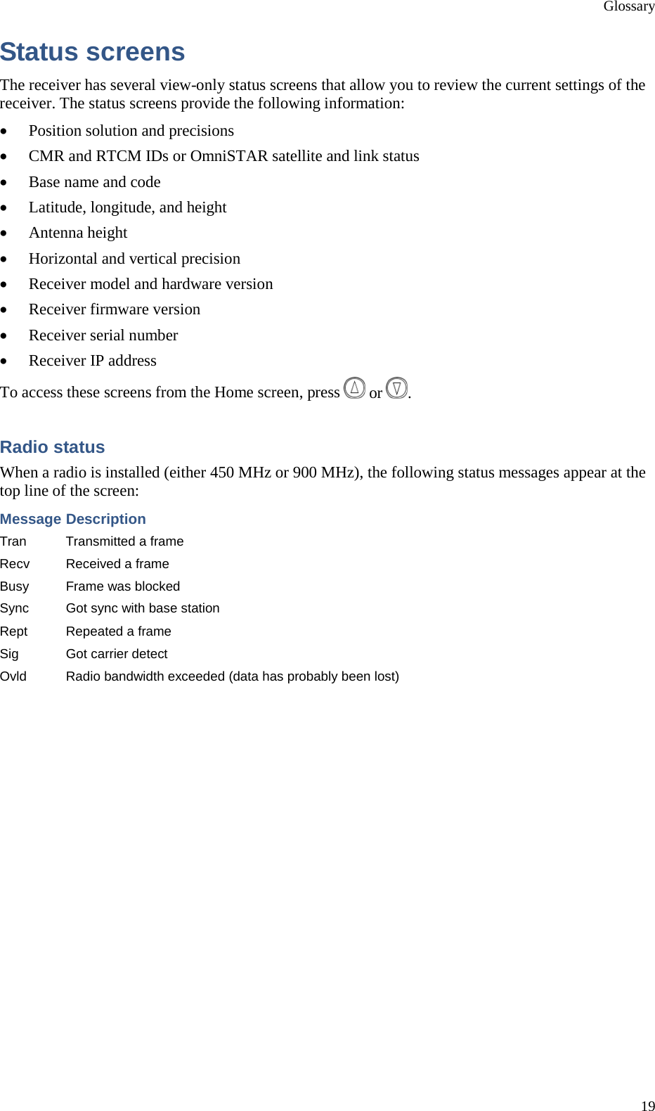 Glossary 19 Status screens The receiver has several view-only status screens that allow you to review the current settings of the receiver. The status screens provide the following information: • Position solution and precisions • CMR and RTCM IDs or OmniSTAR satellite and link status • Base name and code • Latitude, longitude, and height • Antenna height • Horizontal and vertical precision • Receiver model and hardware version • Receiver firmware version • Receiver serial number • Receiver IP address To access these screens from the Home screen, press   or  . Radio status When a radio is installed (either 450 MHz or 900 MHz), the following status messages appear at the top line of the screen: Message Description Tran Transmitted a frame Recv Received a frame Busy Frame was blocked Sync Got sync with base station Rept Repeated a frame Sig  Got carrier detect Ovld Radio bandwidth exceeded (data has probably been lost)  