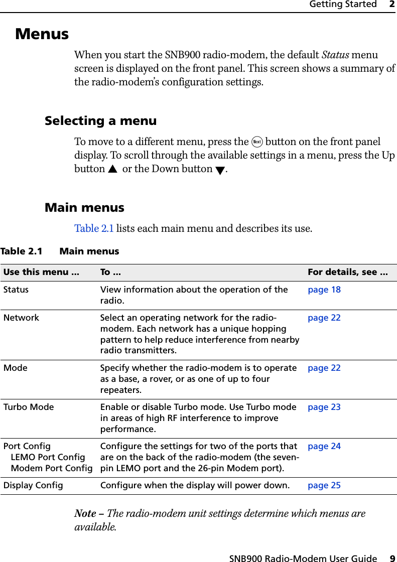 SNB900 Radio-Modem User Guide     9Getting Started     22.4 MenusWhen you start the SNB900 radio-modem, the default Status menu screen is displayed on the front panel. This screen shows a summary of the radio-modem’s configuration settings.24.1 Selecting a menuTo move to a different menu, press the  button on the front panel display. To scroll through the available settings in a menu, press the Up button   or the Down button .24.2 Main menusTable 2.1 lists each main menu and describes its use.Note – The radio-modem unit settings determine which menus are available.Table 2.1 Main menusUse this menu ... To ... For details, see ...Status View information about the operation of the radio.page 18Network Select an operating network for the radio-modem. Each network has a unique hopping pattern to help reduce interference from nearby radio transmitters.page 22Mode Specify whether the radio-modem is to operate as a base, a rover, or as one of up to four repeaters.page 22Turbo Mode Enable or disable Turbo mode. Use Turbo mode in areas of high RF interference to improve performance.page 23Port Config   LEMO Port Config   Modem Port ConfigConfigure the settings for two of the ports that are on the back of the radio-modem (the seven-pin LEMO port and the 26-pin Modem port).page 24Display Config Configure when the display will power down. page 25