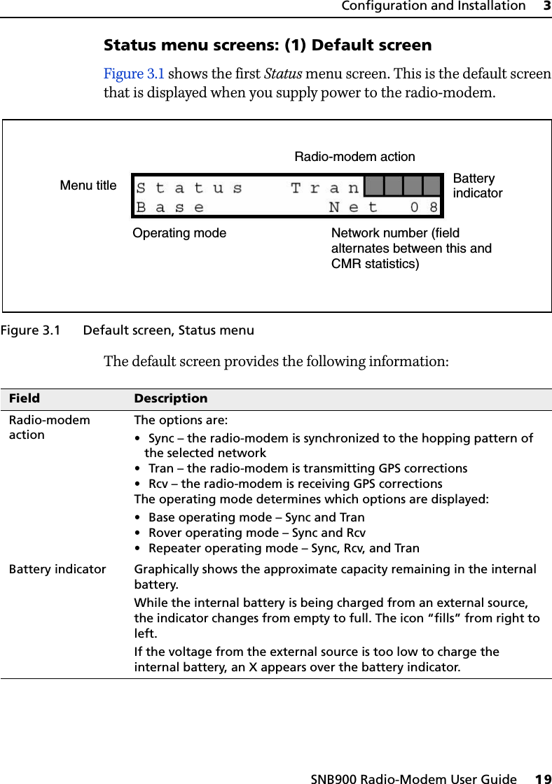 SNB900 Radio-Modem User Guide     19Configuration and Installation     3Status menu screens: (1) Default screenFigure 3.1 shows the first Status menu screen. This is the default screen that is displayed when you supply power to the radio-modem.Figure 3.1 Default screen, Status menuThe default screen provides the following information:Field DescriptionRadio-modem actionThe options are:•Sync – the radio-modem is synchronized to the hopping pattern of the selected network•Tran – the radio-modem is transmitting GPS corrections•Rcv – the radio-modem is receiving GPS correctionsThe operating mode determines which options are displayed:•Base operating mode – Sync and Tran•Rover operating mode – Sync and Rcv•Repeater operating mode – Sync, Rcv, and TranBattery indicator Graphically shows the approximate capacity remaining in the internal battery.While the internal battery is being charged from an external source, the indicator changes from empty to full. The icon “fills” from right to left.If the voltage from the external source is too low to charge the internal battery, an X appears over the battery indicator.Radio-modem actionMenu title BatteryNetwork number (fieldalternates between this and indicatorOperating modeCMR statistics)