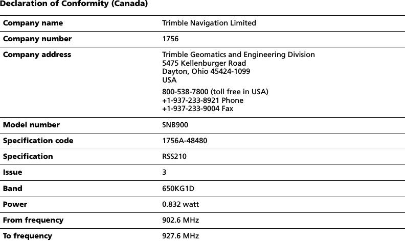 Declaration of Conformity (Canada)Company name Trimble Navigation LimitedCompany number 1756Company address  Trimble Geomatics and Engineering Division5475 Kellenburger RoadDayton, Ohio 45424-1099USA800-538-7800 (toll free in USA)+1-937-233-8921 Phone+1-937-233-9004 Fax Model number SNB900Specification code 1756A-48480Specification RSS210Issue 3Band 650KG1DPower 0.832 wattFrom frequency 902.6 MHzTo frequency 927.6 MHz