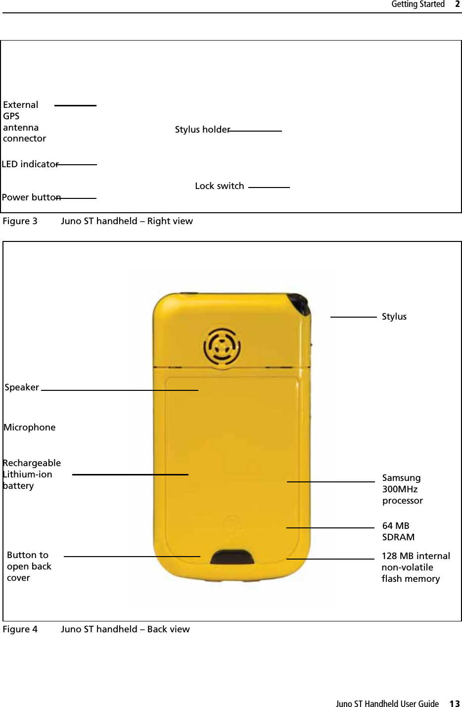 DraftJuno ST Handheld User Guide     13Getting Started     2 Figure 3 Juno ST handheld – Right view Figure 4 Juno ST handheld – Back viewExternal GPS antenna connectorStylus holderPower buttonLock switchLED indicatorRechargeable Lithium-ion battery128 MB internal non-volatile flash memory64 MB SDRAMSamsung 300MHz processorSpeakerMicrophoneButton to open back coverStylus