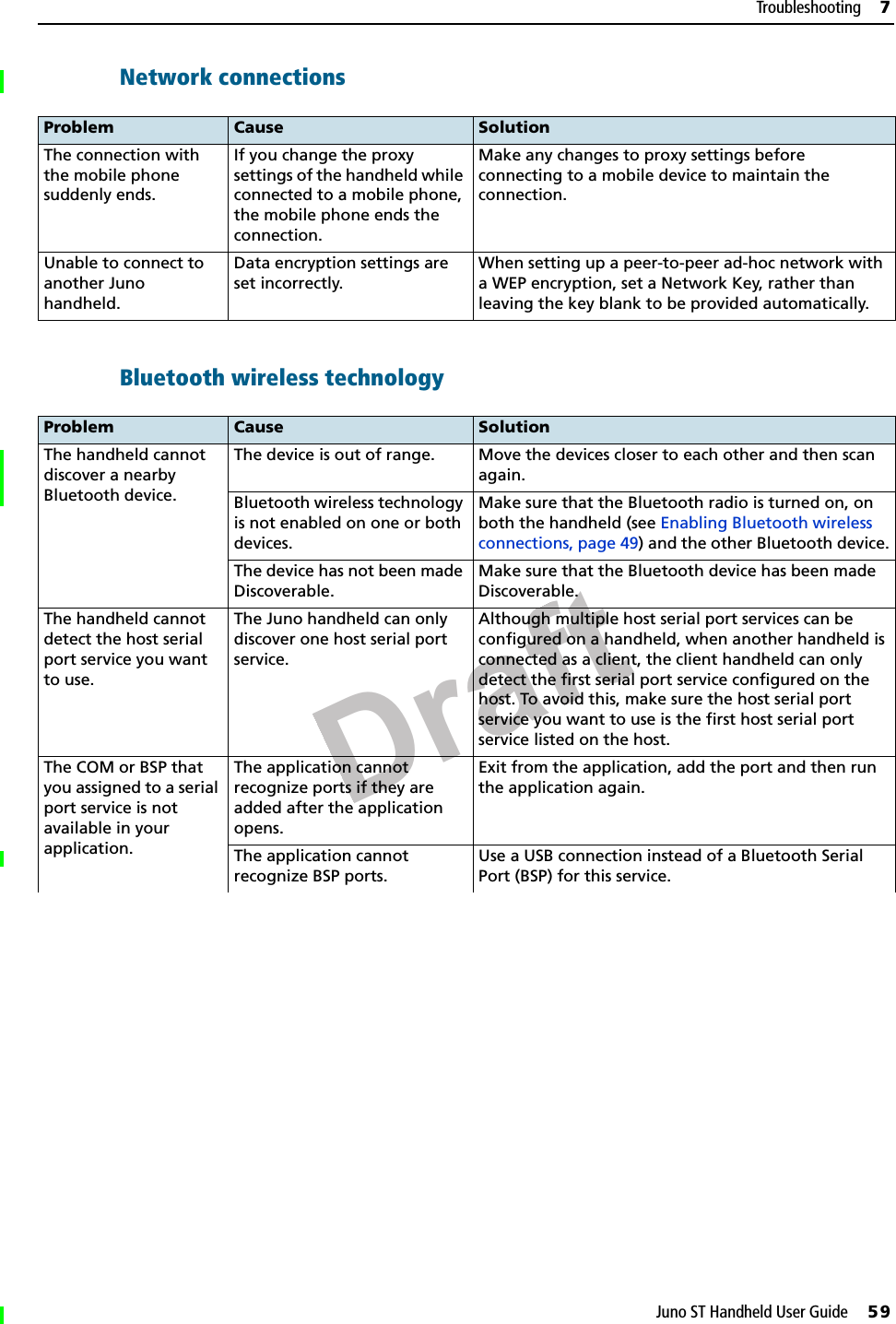 DraftJuno ST Handheld User Guide     59Troubleshooting     7Network connections   Bluetooth wireless technology  Problem Cause SolutionThe connection with the mobile phone suddenly ends.If you change the proxy settings of the handheld while connected to a mobile phone, the mobile phone ends the connection.Make any changes to proxy settings before connecting to a mobile device to maintain the connection.Unable to connect to another Juno handheld.Data encryption settings are set incorrectly.When setting up a peer-to-peer ad-hoc network with a WEP encryption, set a Network Key, rather than leaving the key blank to be provided automatically. Problem Cause SolutionThe handheld cannot discover a nearby Bluetooth device.The device is out of range. Move the devices closer to each other and then scan again.Bluetooth wireless technology is not enabled on one or both devices.Make sure that the Bluetooth radio is turned on, on both the handheld (see Enabling Bluetooth wireless connections, page 49) and the other Bluetooth device.The device has not been made Discoverable.Make sure that the Bluetooth device has been made Discoverable. The handheld cannot detect the host serial port service you want to use.The Juno handheld can only discover one host serial port service.Although multiple host serial port services can be configured on a handheld, when another handheld is connected as a client, the client handheld can only detect the first serial port service configured on the host. To avoid this, make sure the host serial port service you want to use is the first host serial port service listed on the host.The COM or BSP that you assigned to a serial port service is not available in your application.The application cannot recognize ports if they are added after the application opens.Exit from the application, add the port and then run the application again.The application cannot recognize BSP ports.Use a USB connection instead of a Bluetooth Serial Port (BSP) for this service.