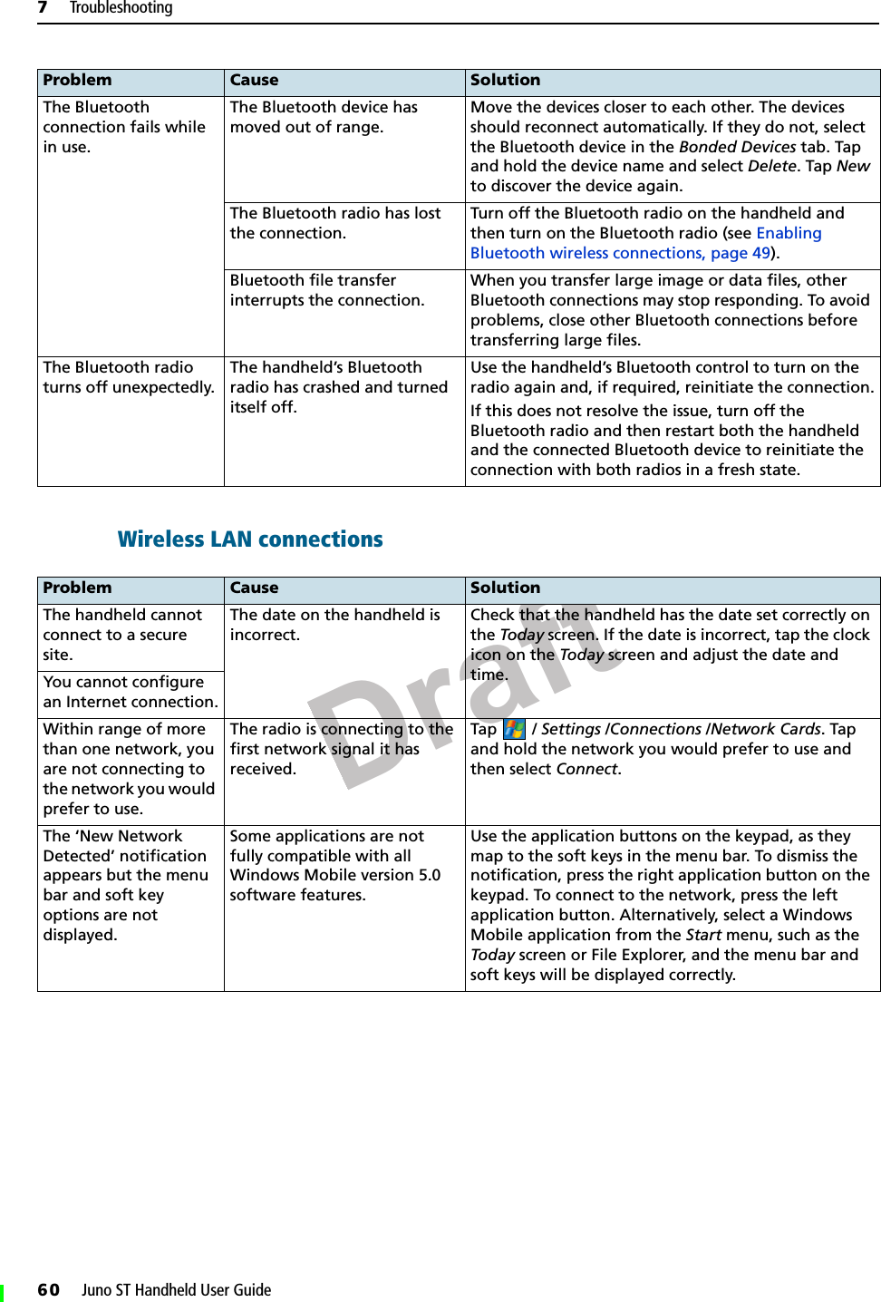 Draft7     Troubleshooting60     Juno ST Handheld User GuideWireless LAN connections    The Bluetooth connection fails while in use.The Bluetooth device has moved out of range.Move the devices closer to each other. The devices should reconnect automatically. If they do not, select the Bluetooth device in the Bonded Devices tab. Tap and hold the device name and select Delete. Tap New to discover the device again.The Bluetooth radio has lost the connection.Turn off the Bluetooth radio on the handheld and then turn on the Bluetooth radio (see Enabling Bluetooth wireless connections, page 49).Bluetooth file transfer interrupts the connection.When you transfer large image or data files, other Bluetooth connections may stop responding. To avoid problems, close other Bluetooth connections before transferring large files.The Bluetooth radio turns off unexpectedly.The handheld’s Bluetooth radio has crashed and turned itself off.Use the handheld’s Bluetooth control to turn on the radio again and, if required, reinitiate the connection.If this does not resolve the issue, turn off the Bluetooth radio and then restart both the handheld and the connected Bluetooth device to reinitiate the connection with both radios in a fresh state.Problem Cause SolutionThe handheld cannot connect to a secure site.The date on the handheld is incorrect.Check that the handheld has the date set correctly on the Today screen. If the date is incorrect, tap the clock icon on the Today screen and adjust the date and time.You cannot configure an Internet connection.Within range of more than one network, you are not connecting to the network you would prefer to use.The radio is connecting to the first network signal it has received.Tap / Settings /Connections /Network Cards. Tap and hold the network you would prefer to use and then select Connect. The ‘New Network Detected’ notification appears but the menu bar and soft key options are not displayed.Some applications are not fully compatible with all Windows Mobile version 5.0 software features.Use the application buttons on the keypad, as they map to the soft keys in the menu bar. To dismiss the notification, press the right application button on the keypad. To connect to the network, press the left application button. Alternatively, select a Windows Mobile application from the Start menu, such as the Today screen or File Explorer, and the menu bar and soft keys will be displayed correctly.Problem Cause Solution