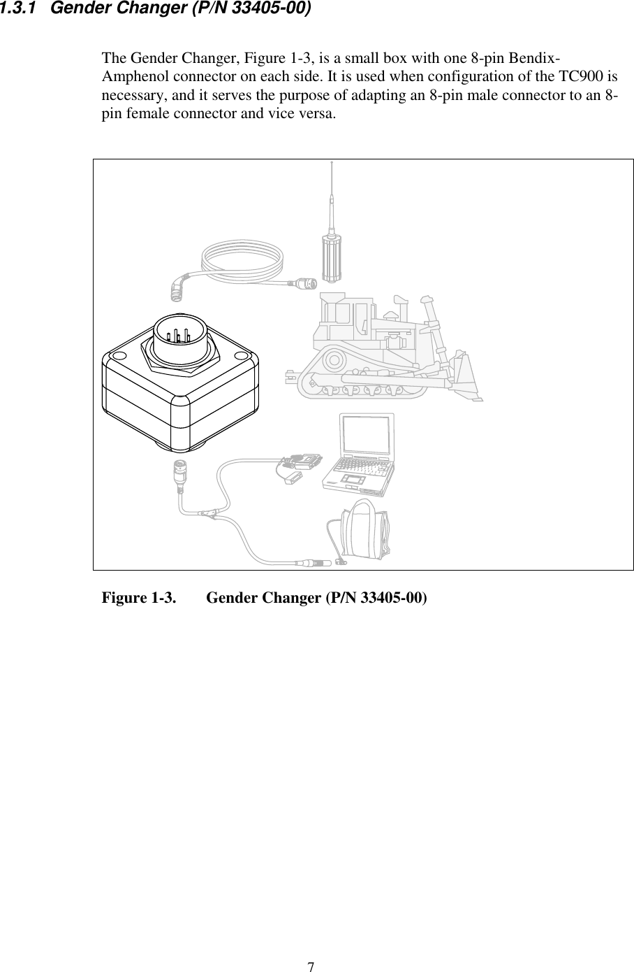 71.3.1 Gender Changer (P/N 33405-00)The Gender Changer, Figure 1-3, is a small box with one 8-pin Bendix-Amphenol connector on each side. It is used when configuration of the TC900 isnecessary, and it serves the purpose of adapting an 8-pin male connector to an 8-pin female connector and vice versa.Figure 1-3. Gender Changer (P/N 33405-00)