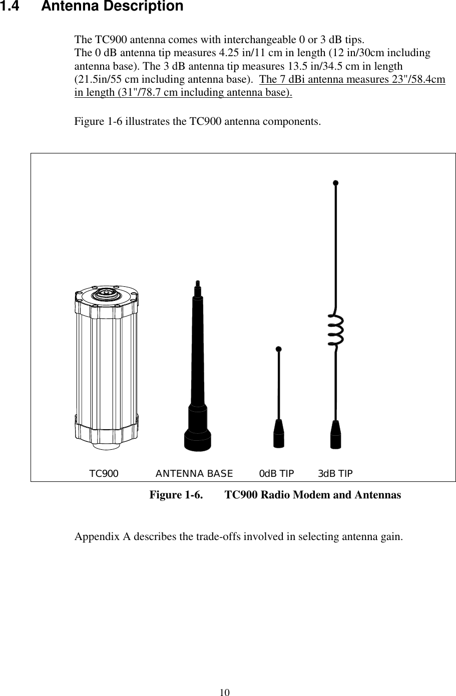 101.4  Antenna DescriptionThe TC900 antenna comes with interchangeable 0 or 3 dB tips.The 0 dB antenna tip measures 4.25 in/11 cm in length (12 in/30cm includingantenna base). The 3 dB antenna tip measures 13.5 in/34.5 cm in length(21.5in/55 cm including antenna base).  The 7 dBi antenna measures 23&quot;/58.4cmin length (31&quot;/78.7 cm including antenna base).Figure 1-6 illustrates the TC900 antenna components.TC900 ANTENNA BASE 0dB TIP 3dB TIPFigure 1-6. TC900 Radio Modem and AntennasAppendix A describes the trade-offs involved in selecting antenna gain.