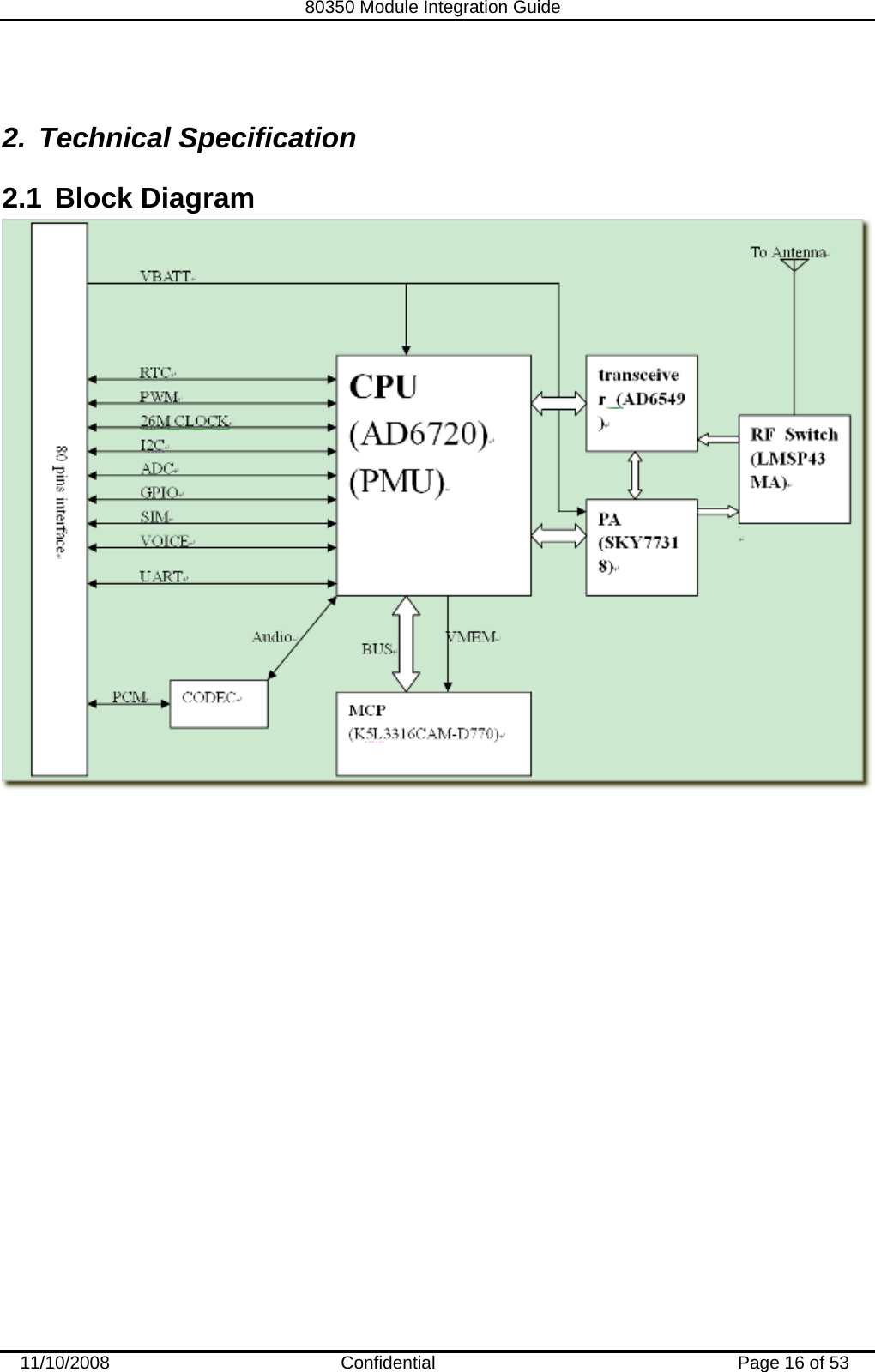   80350 Module Integration Guide  11/10/2008    Confidential  Page 16 of 53  2.  Technical Specification  2.1 Block Diagram  