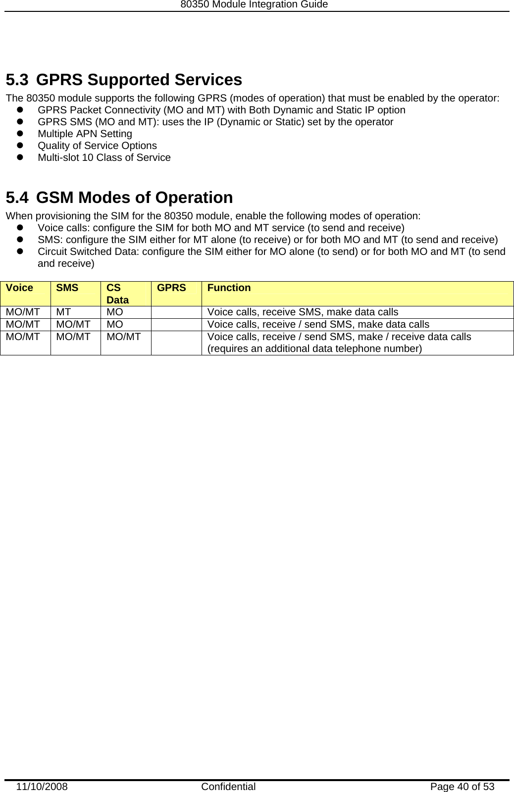   80350 Module Integration Guide  11/10/2008    Confidential  Page 40 of 53  5.3  GPRS Supported Services The 80350 module supports the following GPRS (modes of operation) that must be enabled by the operator: z  GPRS Packet Connectivity (MO and MT) with Both Dynamic and Static IP option z  GPRS SMS (MO and MT): uses the IP (Dynamic or Static) set by the operator z  Multiple APN Setting z  Quality of Service Options z  Multi-slot 10 Class of Service  5.4  GSM Modes of Operation When provisioning the SIM for the 80350 module, enable the following modes of operation: z  Voice calls: configure the SIM for both MO and MT service (to send and receive) z  SMS: configure the SIM either for MT alone (to receive) or for both MO and MT (to send and receive) z  Circuit Switched Data: configure the SIM either for MO alone (to send) or for both MO and MT (to send and receive)  Voice  SMS  CS Data  GPRS  Function MO/MT  MT  MO    Voice calls, receive SMS, make data calls MO/MT  MO/MT  MO    Voice calls, receive / send SMS, make data calls MO/MT MO/MT MO/MT   Voice calls, receive / send SMS, make / receive data calls (requires an additional data telephone number) 