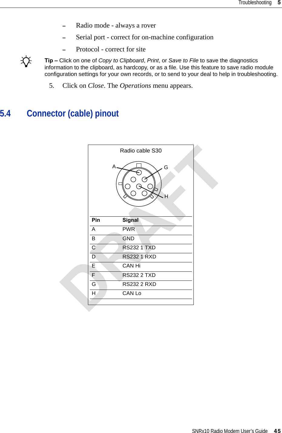 SNRx10 Radio Modem User’s Guide     45Troubleshooting     5–Radio mode - always a rover–Serial port - correct for on-machine configuration–Protocol - correct for siteBTip – Click on one of Copy to Clipboard, Print, or Save to File to save the diagnostics information to the clipboard, as hardcopy, or as a file. Use this feature to save radio module configuration settings for your own records, or to send to your deal to help in troubleshooting.5. Click on Close. The Operations menu appears.5.4 Connector (cable) pinoutRadio cable S30Pin SignalAPWRBGNDC RS232 1 TXDD RS232 1 RXDECAN HiF RS232 2 TXDG RS232 2 RXDHCAN LoAGHDRAFT