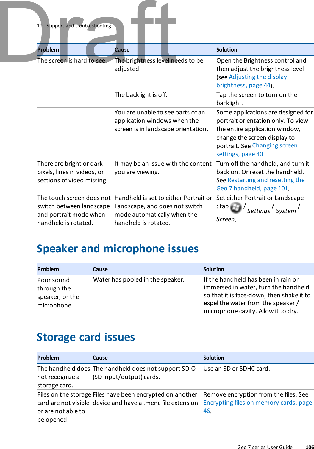 10 Support and troubleshootingProblem Cause SolutionThe screen is hard to see. The brightness level needs to beadjusted.Open the Brightness control andthen adjust the brightness level(see Adjusting the displaybrightness, page 44).The backlight is off. Tap the screen to turn on thebacklight.You are unable to see parts of anapplication windows when thescreen is in landscape orientation.Some applications are designed forportrait orientation only. To viewthe entire application window,change the screen display toportrait. See Changing screensettings, page 40There are bright or darkpixels, lines in videos, orsections of video missing.It may be an issue with the contentyou are viewing.Turn off the handheld, and turn itback on. Or reset the handheld.See Restarting and resetting theGeo 7 handheld, page 101.The touch screen does notswitch between landscapeand portrait mode whenhandheld is rotated.Handheld is set to either Portrait orLandscape, and does not switchmode automatically when thehandheld is rotated.Set either Portrait or Landscape:tap / Settings /System /Screen.Speaker and microphone issuesProblem Cause SolutionPoor soundthrough thespeaker, or themicrophone.Water has pooled in the speaker. If the handheld has been in rain orimmersed in water, turn the handheldso that it is face-down, then shake it toexpel the water from the speaker /microphone cavity. Allow it to dry.Storage card issuesProblem Cause SolutionThe handheld doesnot recognize astorage card.The handheld does not support SDIO(SD input/output) cards.Use an SD or SDHC card.Files on the storagecard are not visibleor are not able tobe opened.Files have been encrypted on anotherdevice and have a .menc file extension.Remove encryption from the files. SeeEncrypting files on memory cards, page46.Geo 7 series User Guide 106Draft