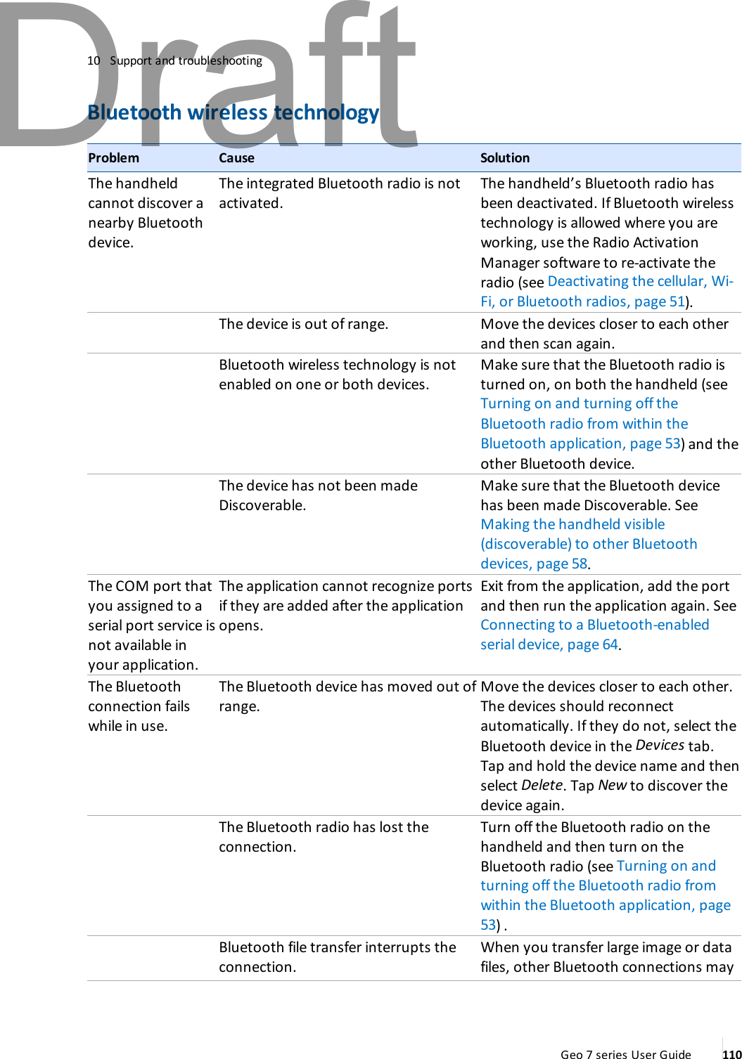 10 Support and troubleshootingBluetooth wireless technologyProblem Cause SolutionThe handheldcannot discover anearby Bluetoothdevice.The integrated Bluetooth radio is notactivated.The handheld’s Bluetooth radio hasbeen deactivated. If Bluetooth wirelesstechnology is allowed where you areworking, use the Radio ActivationManager software to re-activate theradio (see Deactivating the cellular, Wi-Fi, or Bluetooth radios, page 51).The device is out of range. Move the devices closer to each otherand then scan again.Bluetooth wireless technology is notenabled on one or both devices.Make sure that the Bluetooth radio isturned on, on both the handheld (seeTurning on and turning off theBluetooth radio from within theBluetooth application, page 53) and theother Bluetooth device.The device has not been madeDiscoverable.Make sure that the Bluetooth devicehas been made Discoverable. SeeMaking the handheld visible(discoverable) to other Bluetoothdevices, page 58.The COM port thatyou assigned to aserial port service isnot available inyour application.The application cannot recognize portsif they are added after the applicationopens.Exit from the application, add the portand then run the application again. SeeConnecting to a Bluetooth-enabledserial device, page 64.The Bluetoothconnection failswhile in use.The Bluetooth device has moved out ofrange.Move the devices closer to each other.The devices should reconnectautomatically. If they do not, select theBluetooth device in the Devices tab.Tap and hold the device name and thenselect Delete. Tap New to discover thedevice again.The Bluetooth radio has lost theconnection.Turn off the Bluetooth radio on thehandheld and then turn on theBluetooth radio (see Turning on andturning off the Bluetooth radio fromwithin the Bluetooth application, page53) .Bluetooth file transfer interrupts theconnection.When you transfer large image or datafiles, other Bluetooth connections mayGeo 7 series User Guide 110Draft