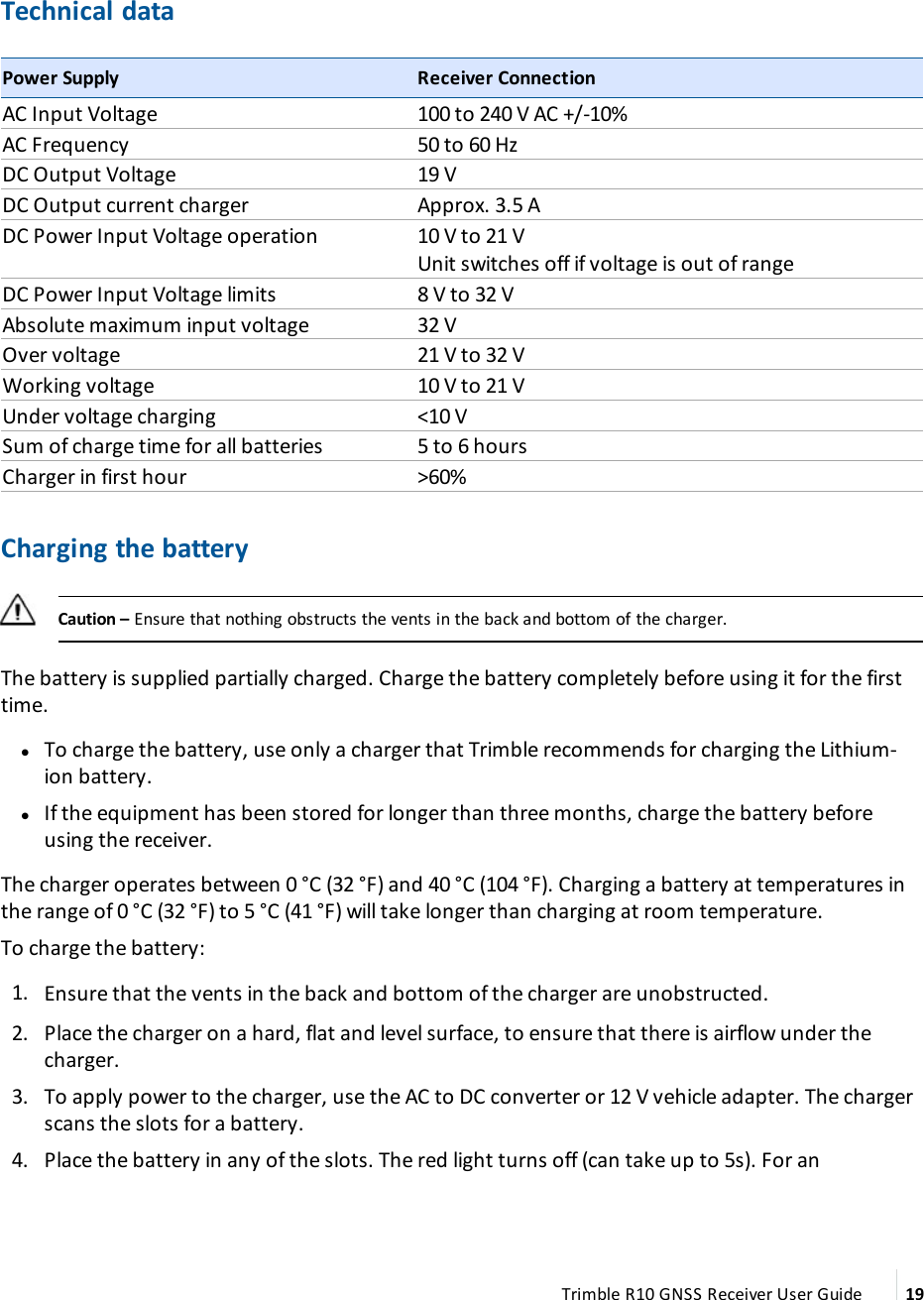 Technical dataPower Supply Receiver ConnectionAC Input Voltage 100 to 240 V AC +/-10%AC Frequency 50 to 60 HzDC Output Voltage 19 VDC Output current charger Approx. 3.5 ADC Power Input Voltage operation 10 V to 21 VUnit switches off if voltage is out of rangeDC Power Input Voltage limits 8 V to 32 VAbsolute maximum input voltage 32 VOver voltage 21 V to 32 VWorking voltage 10 V to 21 VUnder voltage charging &lt;10 VSum of charge time for all batteries 5 to 6 hoursCharger in first hour &gt;60%Charging the batteryCaution – Ensure that nothing obstructs the vents in the back and bottom of the charger.The battery is supplied partially charged. Charge the battery completely before using it for the first time. lTo charge the battery, use only a charger that Trimble recommends for charging the Lithium-ion battery. lIf the equipment has been stored for longer than three months, charge the battery before using the  receiver.The charger operates between 0 °C (32 °F) and 40 °C (104 °F). Charging a battery at temperatures in the range of 0 °C (32 °F) to 5 °C (41 °F) will take longer than charging at room temperature.To charge the battery: 1.  Ensure that the vents in the back and bottom of the charger are unobstructed. 2.  Place the charger on a hard, flat and level surface, to ensure that there is airflow under the charger. 3.  To apply power to the charger, use the AC to DC converter or 12 V vehicle adapter. The charger scans the slots for a battery. 4.  Place the battery in any of the slots. The red light turns off (can take up to 5s). For an Trimble R10 GNSS Receiver User Guide 19