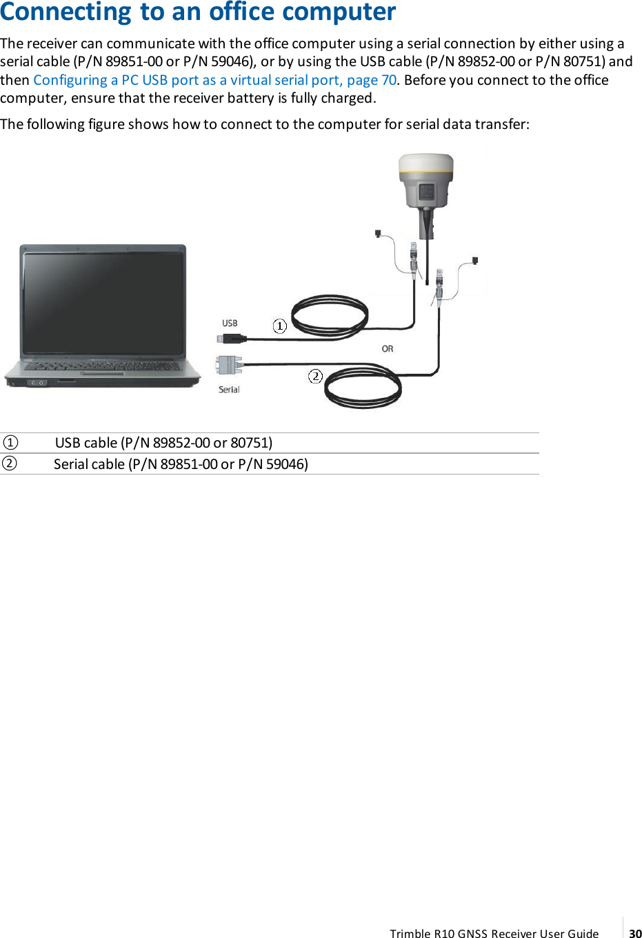 Connecting to an office computerThe receiver can communicate with the office computer using a serial connection by either using a serial cable (P/N 89851-00 or P/N 59046), or by using the USB cable  (P/N 89852-00 or P/N 80751) and then Configuring a PC USB port as a virtual serial port, page 70.  Before you connect to the office computer, ensure that the receiver battery is fully charged.The following figure shows how to connect to the computer for serial data transfer:①USB cable (P/N 89852-00 or 80751)②Serial cable (P/N 89851-00 or P/N 59046)Trimble R10 GNSS Receiver User Guide 30