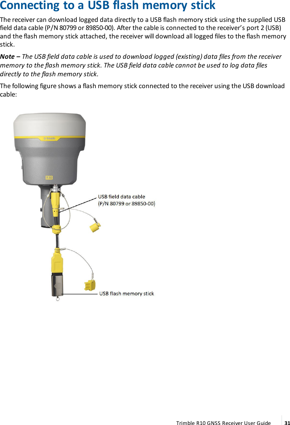 Connecting to a USB flash memory stickThe receiver can download logged data directly to a USB flash memory stick using the supplied USB field data cable (P/N 80799 or 89850-00). After the cable is connected to the receiver’s port 2 (USB) and the flash memory stick attached, the receiver will download all logged files to the flash memory stick.Note – The USB field data cable is used to download logged (existing) data files from the receiver memory to the flash memory stick. The USB field data cable cannot be used to log data files directly to the flash memory stick.The following figure shows a flash memory stick connected to the receiver using the USB download cable:Trimble R10 GNSS Receiver User Guide 31