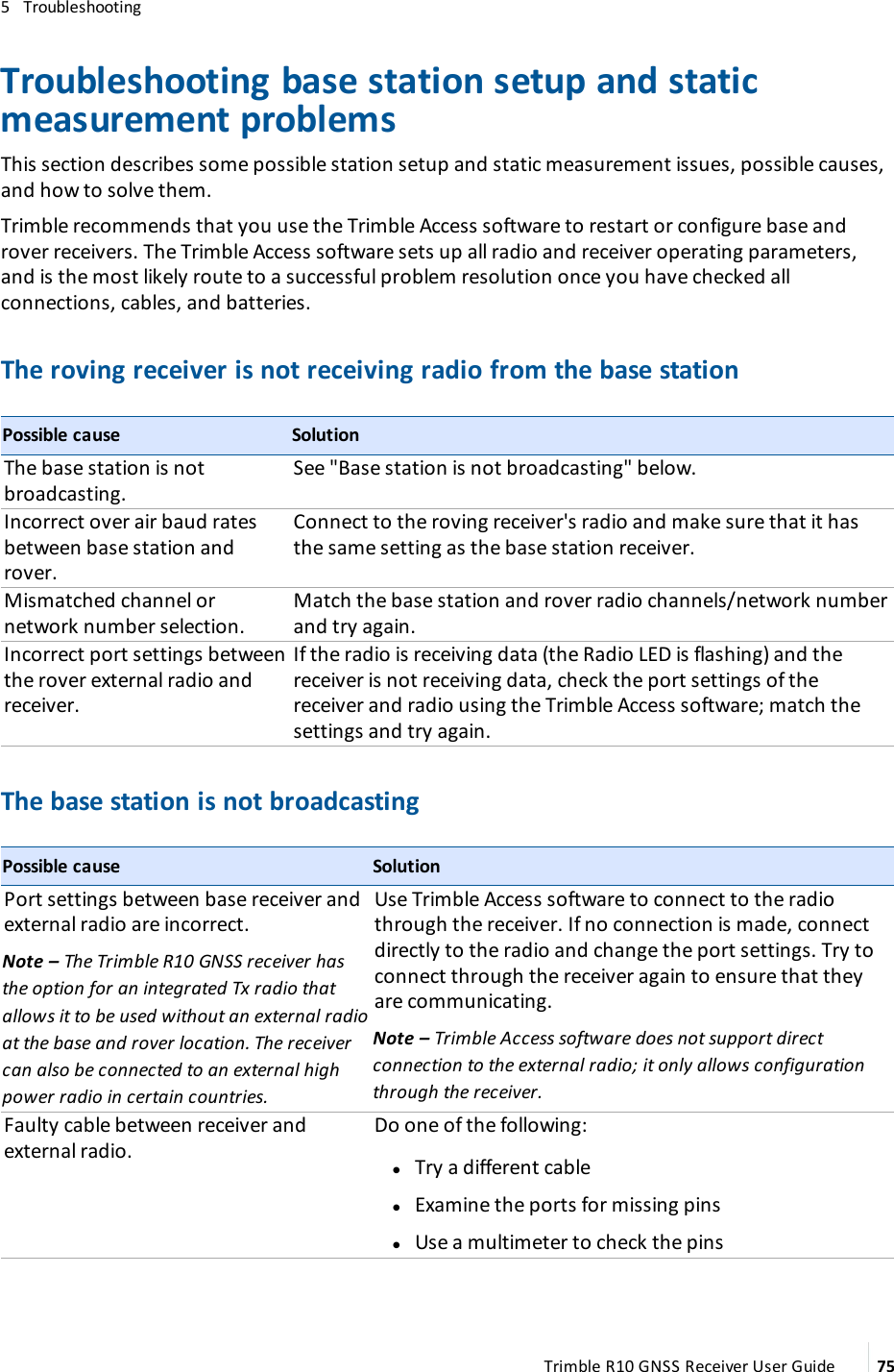 5   TroubleshootingTroubleshooting base station setup and static measurement problemsThis section describes some possible station setup and static measurement issues, possible causes, and how to solve them.Trimble recommends that you use the Trimble Access software to restart or configure base and rover receivers. The Trimble Access software sets up all radio and receiver operating parameters, and is the most likely route to a successful problem resolution once you have checked all connections, cables, and batteries.The roving receiver is not receiving radio from the base station          Possible cause SolutionThe base station is not broadcasting.See &quot;Base station is not broadcasting&quot; below. Incorrect over air baud rates between base station and rover.Connect to the roving receiver&apos;s radio and make sure that it has the same setting as the base station receiver.Mismatched channel or network number selection.Match the base station and rover radio channels/network number and try again.Incorrect port settings between the rover external radio and receiver.If the radio is receiving data (the Radio LED is flashing) and the receiver is not receiving data, check the port settings of the receiver and radio using the Trimble Access software; match the settings and try again.The base station is not broadcasting            Possible cause SolutionPort settings between base receiver and external radio are incorrect.  Note – The Trimble R10 GNSS receiver has the option for an integrated Tx radio that allows it to be used without an external radio at the base and rover location. The receiver can also be connected to an external high power radio in certain countries.Use Trimble Access software to connect to the radio through the receiver. If no connection is made, connect directly to the radio and change the port settings. Try to connect through the receiver again to ensure that they are communicating. Note – Trimble Access software does not support direct connection to the external radio; it only allows configuration through the receiver.  Faulty cable between receiver and external radio. Do one of the following: lTry a different cable lExamine the ports for missing pins lUse a multimeter to check the pinsTrimble R10 GNSS Receiver User Guide 75