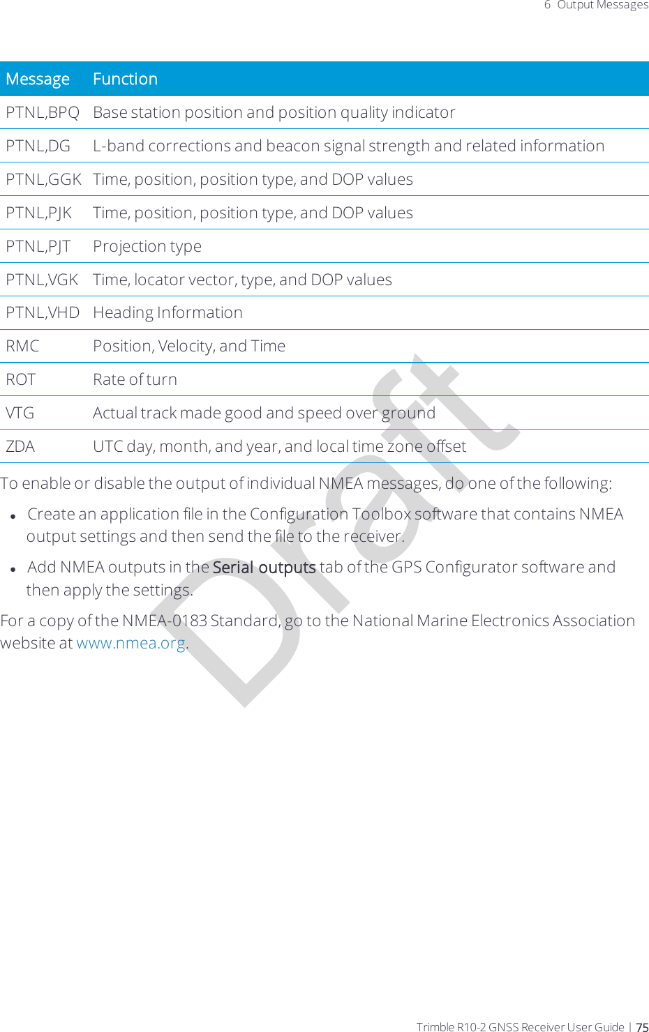 Draft6 Output MessagesMessage FunctionPTNL,BPQ Base station position and position quality indicatorPTNL,DG L-band corrections and beacon signal strength and related informationPTNL,GGK Time, position, position type, and DOP valuesPTNL,PJK Time, position, position type, and DOP valuesPTNL,PJT Projection typePTNL,VGK Time, locator vector, type, and DOP valuesPTNL,VHD Heading InformationRMC Position, Velocity, and TimeROT Rate of turnVTG Actual track made good and speed over groundZDA UTC day, month, and year, and local time zone offsetTo enable or disable the output of individual NMEA messages, do one of the following:lCreate an application file in the Configuration Toolbox software that contains NMEA output settings and then send the file to the receiver.lAdd NMEA outputs in the Serial outputs tab of the GPS Configurator software and then apply the settings. For a copy of the NMEA-0183 Standard, go to the National Marine Electronics Association website at www.nmea.org.Trimble R10-2 GNSS Receiver User Guide | 75