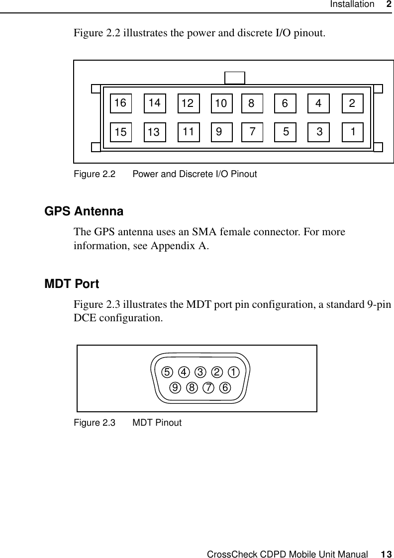 CrossCheck CDPD Mobile Unit Manual     13Installation     2Figure 2.2 illustrates the power and discrete I/O pinout.Figure 2.2 Power and Discrete I/O Pinout2.3.3 GPS AntennaThe GPS antenna uses an SMA female connector. For more information, see Appendix A.2.3.4 MDT PortFigure 2.3 illustrates the MDT port pin configuration, a standard 9-pin DCE configuration.Figure 2.3 MDT Pinout12108642119753114161315123456789