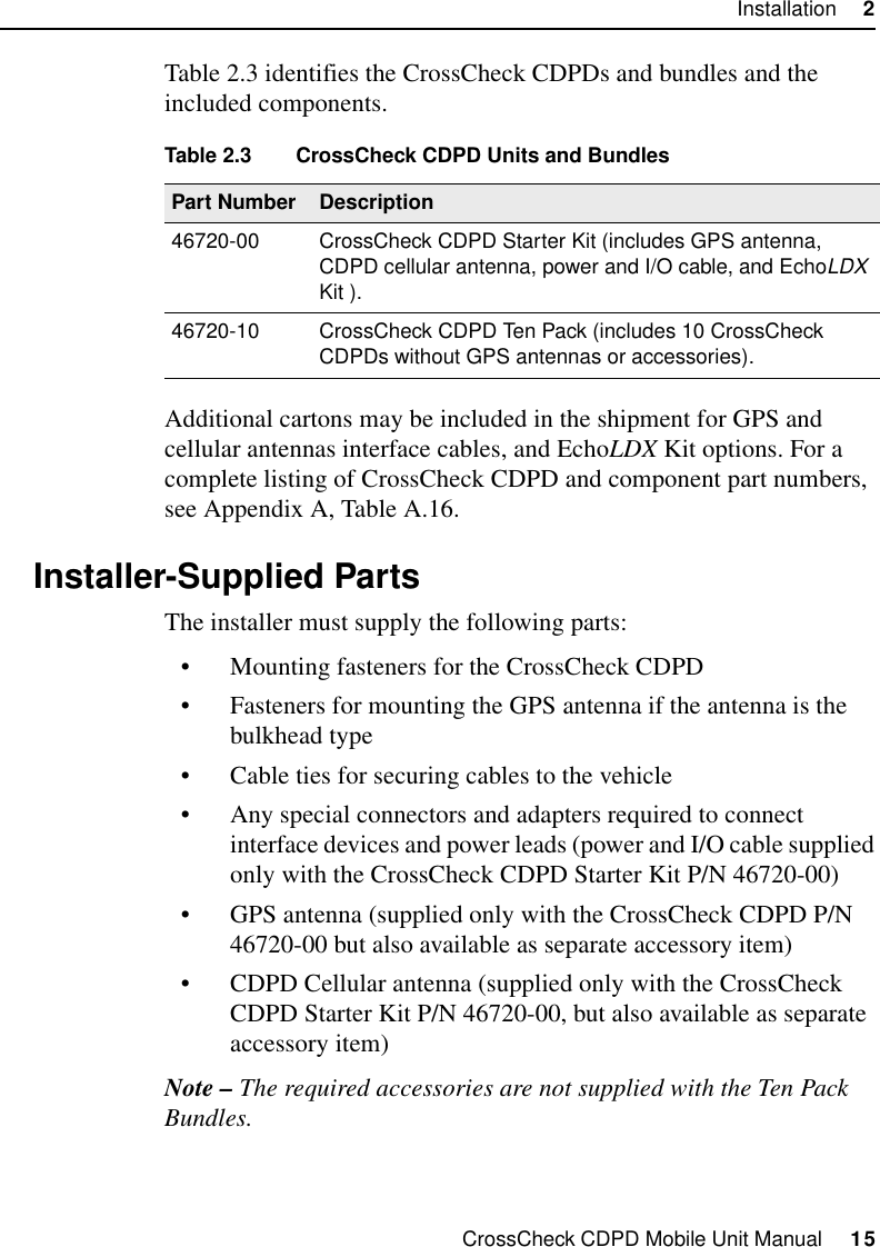 CrossCheck CDPD Mobile Unit Manual     15Installation     2Table 2.3 identifies the CrossCheck CDPDs and bundles and the included components.Additional cartons may be included in the shipment for GPS and cellular antennas interface cables, and EchoLDX Kit options. For a complete listing of CrossCheck CDPD and component part numbers, see Appendix A, Table A.16.2.5 Installer-Supplied PartsThe installer must supply the following parts:•Mounting fasteners for the CrossCheck CDPD •Fasteners for mounting the GPS antenna if the antenna is the bulkhead type•Cable ties for securing cables to the vehicle•Any special connectors and adapters required to connect interface devices and power leads (power and I/O cable supplied only with the CrossCheck CDPD Starter Kit P/N 46720-00) •GPS antenna (supplied only with the CrossCheck CDPD P/N 46720-00 but also available as separate accessory item)•CDPD Cellular antenna (supplied only with the CrossCheck CDPD Starter Kit P/N 46720-00, but also available as separate accessory item)Note – The required accessories are not supplied with the Ten Pack Bundles.Table 2.3 CrossCheck CDPD Units and BundlesPart Number Description46720-00 CrossCheck CDPD Starter Kit (includes GPS antenna, CDPD cellular antenna, power and I/O cable, and EchoLDX Kit ).46720-10 CrossCheck CDPD Ten Pack (includes 10 CrossCheck CDPDs without GPS antennas or accessories).