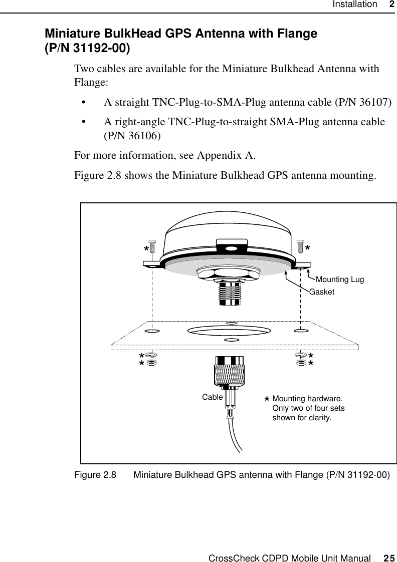 CrossCheck CDPD Mobile Unit Manual     25Installation     22.7.1 Miniature BulkHead GPS Antenna with Flange (P/N 31192-00)Two cables are available for the Miniature Bulkhead Antenna with Flange:•A straight TNC-Plug-to-SMA-Plug antenna cable (P/N 36107)•A right-angle TNC-Plug-to-straight SMA-Plug antenna cable (P/N 36106)For more information, see Appendix A.Figure 2.8 shows the Miniature Bulkhead GPS antenna mounting.Figure 2.8 Miniature Bulkhead GPS antenna with Flange (P/N 31192-00)Mounting hardware. Only two of four sets shown for clarity.GasketCableMounting Lug