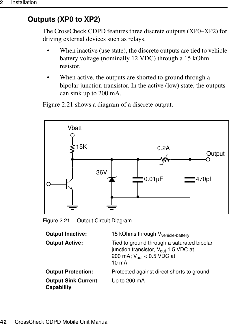 2     Installation42     CrossCheck CDPD Mobile Unit Manual2.9.8  Outputs (XP0 to XP2)The CrossCheck CDPD features three discrete outputs (XP0–XP2) for driving external devices such as relays. •When inactive (use state), the discrete outputs are tied to vehicle battery voltage (nominally 12 VDC) through a 15 kOhm resistor.•When active, the outputs are shorted to ground through a bipolar junction transistor. In the active (low) state, the outputs can sink up to 200 mA. Figure 2.21 shows a diagram of a discrete output.Figure 2.21 Output Circuit DiagramOutput Inactive: 15 kOhms through Vvehicle-batteryOutput Active: Tied to ground through a saturated bipolar junction transistor, Vout 1.5 VDC at 200 mA; Vout &lt; 0.5 VDC at 10 mA Output Protection: Protected against direct shorts to ground Output Sink Current Capability Up to 200 mA15K36V 0.01µF0.2A470pfOutputVbatt