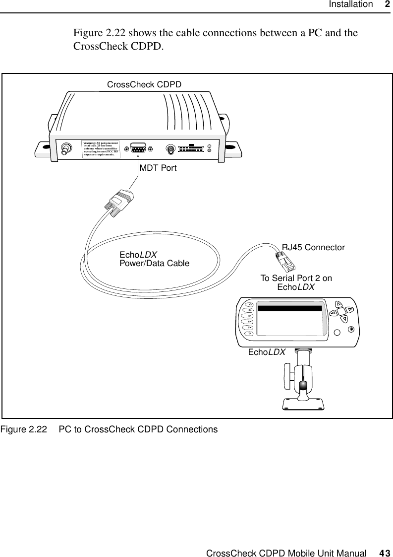 CrossCheck CDPD Mobile Unit Manual     43Installation     2Figure 2.22 shows the cable connections between a PC and the CrossCheck CDPD.Figure 2.22 PC to CrossCheck CDPD ConnectionsWarning: All persons mustbe at least 20 cm fromantenna when transmitteroperating to meet FCC RFexposure requirements.CrossCheck CDPDEchoLDXPower/Data CableEchoLDXRJ45 ConnectorMDT PortTo Serial Port 2 onEchoLDX