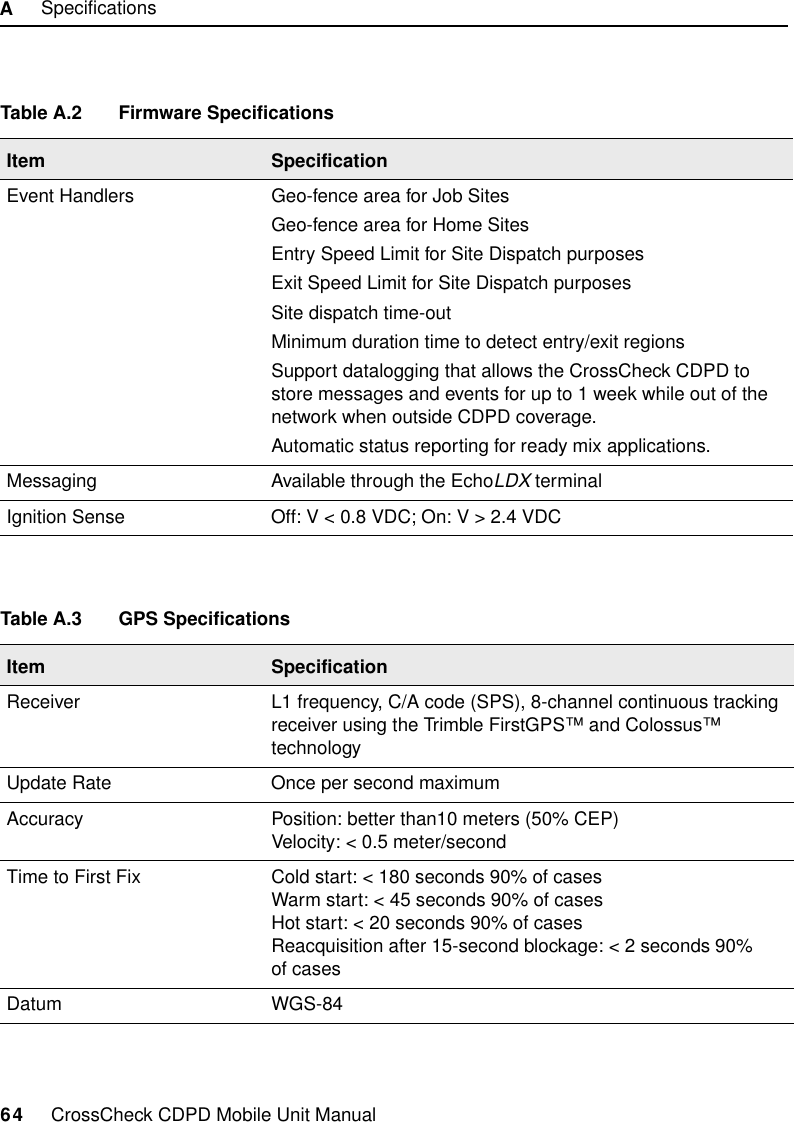 A     Specifications64     CrossCheck CDPD Mobile Unit ManualTable A.2 Firmware SpecificationsItem SpecificationEvent Handlers Geo-fence area for Job SitesGeo-fence area for Home SitesEntry Speed Limit for Site Dispatch purposesExit Speed Limit for Site Dispatch purposesSite dispatch time-outMinimum duration time to detect entry/exit regionsSupport datalogging that allows the CrossCheck CDPD to store messages and events for up to 1 week while out of the network when outside CDPD coverage.Automatic status reporting for ready mix applications.Messaging Available through the EchoLDX terminalIgnition Sense Off: V &lt; 0.8 VDC; On: V &gt; 2.4 VDCTable A.3 GPS SpecificationsItem SpecificationReceiver L1 frequency, C/A code (SPS), 8-channel continuous tracking receiver using the Trimble FirstGPS™ and Colossus™ technologyUpdate Rate Once per second maximumAccuracy Position: better than10 meters (50% CEP)Velocity: &lt; 0.5 meter/secondTime to First Fix Cold start: &lt; 180 seconds 90% of casesWarm start: &lt; 45 seconds 90% of casesHot start: &lt; 20 seconds 90% of casesReacquisition after 15-second blockage: &lt; 2 seconds 90% of casesDatum WGS-84