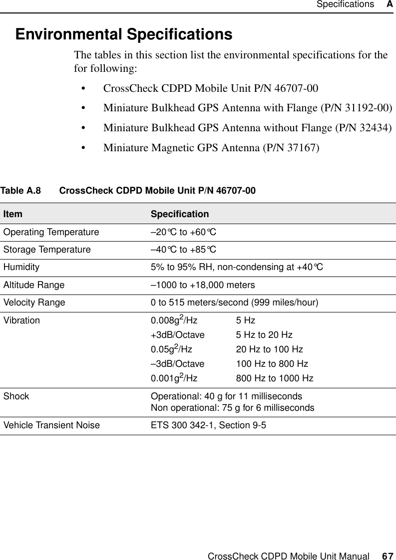 CrossCheck CDPD Mobile Unit Manual     67Specifications     AA.3 Environmental SpecificationsThe tables in this section list the environmental specifications for the for following:•CrossCheck CDPD Mobile Unit P/N 46707-00•Miniature Bulkhead GPS Antenna with Flange (P/N 31192-00)•Miniature Bulkhead GPS Antenna without Flange (P/N 32434)•Miniature Magnetic GPS Antenna (P/N 37167)Table A.8 CrossCheck CDPD Mobile Unit P/N 46707-00Item SpecificationOperating Temperature –20°C to +60°CStorage Temperature –40°C to +85°CHumidity 5% to 95% RH, non-condensing at +40°CAltitude Range –1000 to +18,000 metersVelocity Range 0 to 515 meters/second (999 miles/hour)Vibration 0.008g2/Hz 5 Hz+3dB/Octave 5 Hz to 20 Hz0.05g2/Hz 20 Hz to 100 Hz–3dB/Octave 100 Hz to 800 Hz0.001g2/Hz 800 Hz to 1000 HzShock Operational: 40 g for 11 millisecondsNon operational: 75 g for 6 millisecondsVehicle Transient Noise ETS 300 342-1, Section 9-5