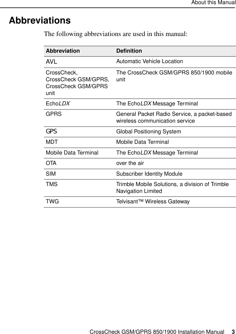 About this ManualCrossCheck GSM/GPRS 850/1900 Installation Manual     3AbbreviationsThe following abbreviations are used in this manual:Abbreviation DefinitionAVL Automatic Vehicle LocationCrossCheck, CrossCheck GSM/GPRS, CrossCheck GSM/GPRS unitThe CrossCheck GSM/GPRS 850/1900 mobile unitEchoLDX The EchoLDX Message TerminalGPRS General Packet Radio Service, a packet-based wireless communication serviceGPS Global Positioning SystemMDT Mobile Data TerminalMobile Data Terminal The EchoLDX Message TerminalOTA over the airSIM Subscriber Identity ModuleTMS Trimble Mobile Solutions, a division of Trimble Navigation LimitedTWG Telvisant™ Wireless Gateway