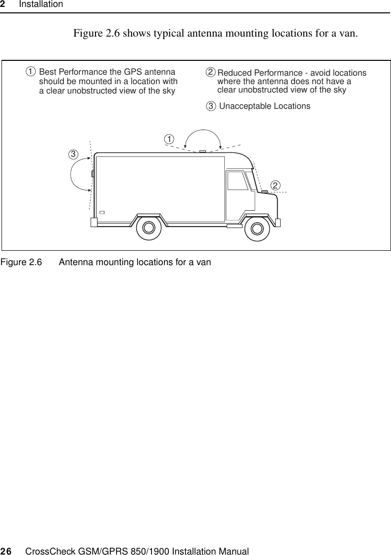 2     Installation26     CrossCheck GSM/GPRS 850/1900 Installation ManualFigure 2.6 shows typical antenna mounting locations for a van.Figure 2.6 Antenna mounting locations for a van.Reduced Performance - avoid locationswhere the antenna does not have aclear unobstructed view of the sky21321Unacceptable Locations3Best Performance the GPS antennashould be mounted in a location witha clear unobstructed view of the sky