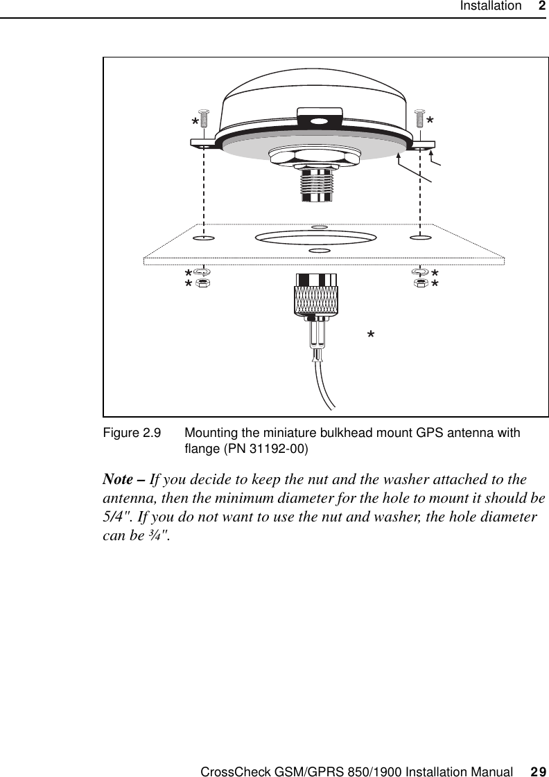 CrossCheck GSM/GPRS 850/1900 Installation Manual     29Installation     2Figure 2.9 Mounting the miniature bulkhead mount GPS antenna with flange (PN 31192-00)Note – If you decide to keep the nut and the washer attached to the antenna, then the minimum diameter for the hole to mount it should be 5/4&quot;. If you do not want to use the nut and washer, the hole diameter can be ¾&quot;.