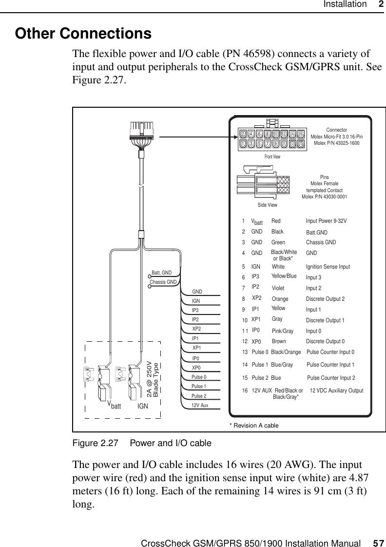 CrossCheck GSM/GPRS 850/1900 Installation Manual     57Installation     22.9 Other ConnectionsThe flexible power and I/O cable (PN 46598) connects a variety of input and output peripherals to the CrossCheck GSM/GPRS unit. See Figure 2.27.Figure 2.27 Power and I/O cableThe power and I/O cable includes 16 wires (20 AWG). The input power wire (red) and the ignition sense input wire (white) are 4.87 meters (16 ft) long. Each of the remaining 14 wires is 91 cm (3 ft) long. 1 Red Input Power 9-32V2 GND Black3 GND Green Chassis GND4 GND Black/Whiteor Black* GND5 White Ignition Sense Input6 Input 37 Violet Input 28 Orange Discrete Output 29IP1 Input 110 Gray Discrete Output 11 1 Pink/Gray Input 012 Brown Discrete Output 046810 121235791114 16ConnectorMolex Micro-Fit 3.0 16-PinMolex P/N 43025-1600PinsMolex Femaletemplated ContactMolex P/N 43030-0001Side ViewYellowXP1IP0XP0IGNIP3IP2XP213   Pulse 0  Black/Orange    Pulse Counter Input 014   Pulse 1  Blue/Gray          Pulse Counter Input 115   Pulse 2  Blue                   Pulse Counter Input 216   12V AUX  Red/Black or     12 VDC Auxiliary Output             Black/Gray*Batt.GNDPulse 0Pulse 1Pulse 212V AuxBatt. GNDChassis GNDGNDIGNIP3IP2XP2IP1XP1IP0XP0IGN2A @ 250VBlade Type13 15Front ViewVbattYellow/BlueVbatt* Revision A cable