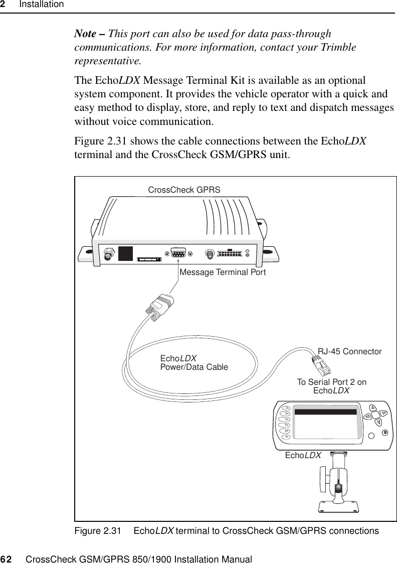 2     Installation62     CrossCheck GSM/GPRS 850/1900 Installation ManualNote – This port can also be used for data pass-through communications. For more information, contact your Trimble representative.The EchoLDX Message Terminal Kit is available as an optional system component. It provides the vehicle operator with a quick and easy method to display, store, and reply to text and dispatch messages without voice communication.Figure 2.31 shows the cable connections between the EchoLDX terminal and the CrossCheck GSM/GPRS unit.Figure 2.31 EchoLDX terminal to CrossCheck GSM/GPRS connectionsCrossCheck GPRSEchoLDXPower/Data CableEchoLDXRJ-45 ConnectorMessage Terminal PortTo Serial Port 2 onEchoLDX