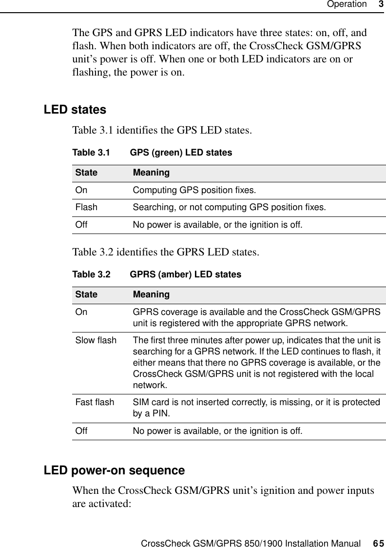 CrossCheck GSM/GPRS 850/1900 Installation Manual     65Operation     3The GPS and GPRS LED indicators have three states: on, off, and flash. When both indicators are off, the CrossCheck GSM/GPRS unit’s power is off. When one or both LED indicators are on or flashing, the power is on.3.2.1 LED statesTable 3.1 identifies the GPS LED states.Table 3.2 identifies the GPRS LED states.3.2.2 LED power-on sequenceWhen the CrossCheck GSM/GPRS unit’s ignition and power inputs are activated:Table 3.1 GPS (green) LED statesState MeaningOn Computing GPS position fixes.Flash Searching, or not computing GPS position fixes.Off No power is available, or the ignition is off.Table 3.2 GPRS (amber) LED statesState MeaningOn GPRS coverage is available and the CrossCheck GSM/GPRS unit is registered with the appropriate GPRS network.Slow flash The first three minutes after power up, indicates that the unit is searching for a GPRS network. If the LED continues to flash, it either means that there no GPRS coverage is available, or the CrossCheck GSM/GPRS unit is not registered with the local network.Fast flash SIM card is not inserted correctly, is missing, or it is protected by a PIN.Off No power is available, or the ignition is off.