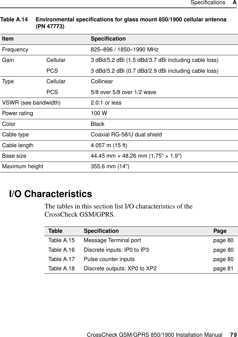 CrossCheck GSM/GPRS 850/1900 Installation Manual     79Specifications     AA.4 I/O CharacteristicsThe tables in this section list I/O characteristics of the CrossCheck GSM/GPRS.Table A.14 Environmental specifications for glass mount 850/1900 cellular antenna (PN 47773)Item SpecificationFrequency 825–896 / 1850–1990 MHzGain Cellular 3 dBd/5.2 dBi (1.5 dBd/3.7 dBi including cable loss)PCS 3 dBd/5.2 dBi (0.7 dBd/2.9 dBi including cable loss)Type Cellular CollinearPCS 5/8 over 5/8 over 1/2 waveVSWR (see bandwidth) 2.0:1 or lessPower rating 100 WColor BlackCable type Coaxial RG-58/U dual shieldCable length 4.057 m (15 ft)Base size 44.45 mm × 48.26 mm (1.75&quot; × 1.9&quot;)Maximum height 355.6 mm (14&quot;)Table Specification PageTable A.15 Message Terminal port page 80Table A.16 Discrete inputs: IP0 to IP3 page 80Table A.17 Pulse counter inputs page 80Table A.18 Discrete outputs: XP0 to XP2 page 81