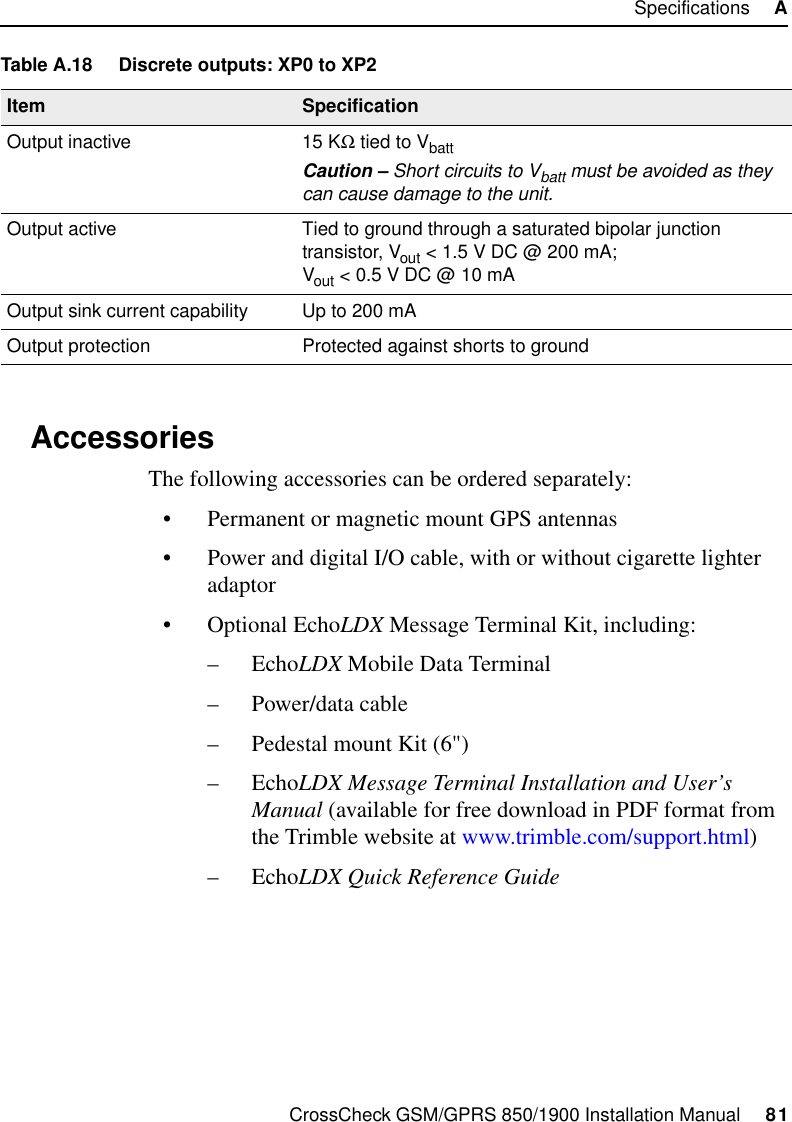 CrossCheck GSM/GPRS 850/1900 Installation Manual     81Specifications     AA.5 AccessoriesThe following accessories can be ordered separately:• Permanent or magnetic mount GPS antennas• Power and digital I/O cable, with or without cigarette lighter adaptor• Optional EchoLDX Message Terminal Kit, including:–EchoLDX Mobile Data Terminal– Power/data cable– Pedestal mount Kit (6&quot;)–EchoLDX Message Terminal Installation and User’s Manual (available for free download in PDF format from the Trimble website at www.trimble.com/support.html)–EchoLDX Quick Reference GuideTable A.18 Discrete outputs: XP0 to XP2Item SpecificationOutput inactive 15 KΩ tied to VbattCaution – Short circuits to Vbatt must be avoided as they can cause damage to the unit.Output active Tied to ground through a saturated bipolar junction transistor, Vout &lt; 1.5 V DC @ 200 mA; Vout &lt; 0.5 V DC @ 10 mAOutput sink current capability Up to 200 mAOutput protection Protected against shorts to ground