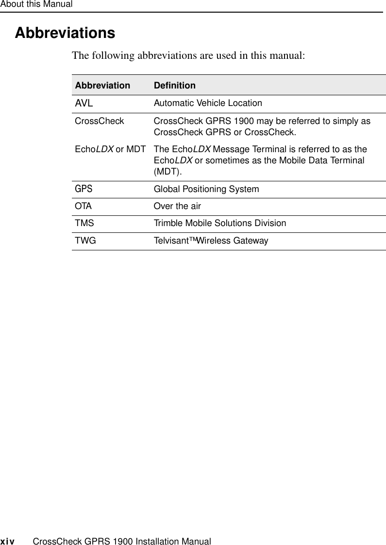 About this Manualxiv     CrossCheck GPRS 1900 Installation ManualAbbreviationsThe following abbreviations are used in this manual:Abbreviation DefinitionAVL Automatic Vehicle LocationCrossCheck CrossCheck GPRS 1900 may be referred to simply as CrossCheck GPRS or CrossCheck.EchoLDX or MDT The EchoLDX Message Terminal is referred to as the EchoLDX or sometimes as the Mobile Data Terminal (MDT).GPS Global Positioning SystemOTA Over the airTMS Trimble Mobile Solutions DivisionTWG Telvisant™ Wireless Gateway