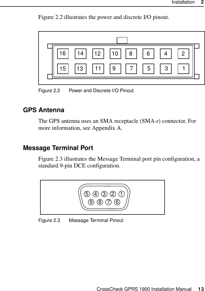 CrossCheck GPRS 1900 Installation Manual     13Installation     2Figure 2.2 illustrates the power and discrete I/O pinout.Figure 2.2 Power and Discrete I/O Pinout2.3.3 GPS AntennaThe GPS antenna uses an SMA receptacle (SMA-r) connector. For more information, see Appendix A.2.3.4 Message Terminal PortFigure 2.3 illustrates the Message Terminal port pin configuration, a standard 9-pin DCE configuration.Figure 2.3 Message Terminal Pinout12108642119753114161315123456789
