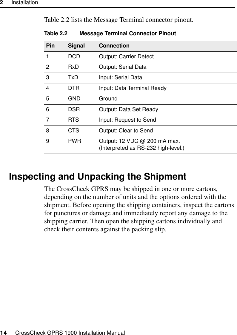 2     Installation14     CrossCheck GPRS 1900 Installation ManualTable 2.2 lists the Message Terminal connector pinout.2.4 Inspecting and Unpacking the ShipmentThe CrossCheck GPRS may be shipped in one or more cartons, depending on the number of units and the options ordered with the shipment. Before opening the shipping containers, inspect the cartons for punctures or damage and immediately report any damage to the shipping carrier. Then open the shipping cartons individually and check their contents against the packing slip.Table 2.2 Message Terminal Connector PinoutPin Signal Connection1 DCD Output: Carrier Detect2 RxD Output: Serial Data3 TxD Input: Serial Data4 DTR Input: Data Terminal Ready5 GND Ground6 DSR Output: Data Set Ready7 RTS Input: Request to Send8 CTS Output: Clear to Send9 PWR Output: 12 VDC @ 200 mA max. (Interpreted as RS-232 high-level.)