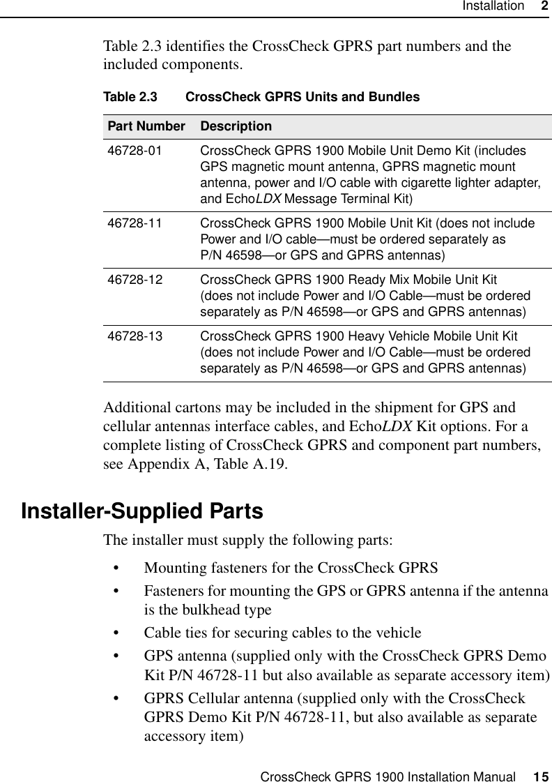 CrossCheck GPRS 1900 Installation Manual     15Installation     2Table 2.3 identifies the CrossCheck GPRS part numbers and the included components.Additional cartons may be included in the shipment for GPS and cellular antennas interface cables, and EchoLDX Kit options. For a complete listing of CrossCheck GPRS and component part numbers, see Appendix A, Table A.19.2.5 Installer-Supplied PartsThe installer must supply the following parts:• Mounting fasteners for the CrossCheck GPRS • Fasteners for mounting the GPS or GPRS antenna if the antenna is the bulkhead type• Cable ties for securing cables to the vehicle• GPS antenna (supplied only with the CrossCheck GPRS Demo Kit P/N 46728-11 but also available as separate accessory item)• GPRS Cellular antenna (supplied only with the CrossCheck GPRS Demo Kit P/N 46728-11, but also available as separate accessory item)Table 2.3 CrossCheck GPRS Units and BundlesPart Number Description46728-01 CrossCheck GPRS 1900 Mobile Unit Demo Kit (includes GPS magnetic mount antenna, GPRS magnetic mount antenna, power and I/O cable with cigarette lighter adapter, and EchoLDX Message Terminal Kit)46728-11 CrossCheck GPRS 1900 Mobile Unit Kit (does not include Power and I/O cable—must be ordered separately as P/N 46598—or GPS and GPRS antennas)46728-12 CrossCheck GPRS 1900 Ready Mix Mobile Unit Kit(does not include Power and I/O Cable—must be ordered separately as P/N 46598—or GPS and GPRS antennas)46728-13 CrossCheck GPRS 1900 Heavy Vehicle Mobile Unit Kit(does not include Power and I/O Cable—must be ordered separately as P/N 46598—or GPS and GPRS antennas)