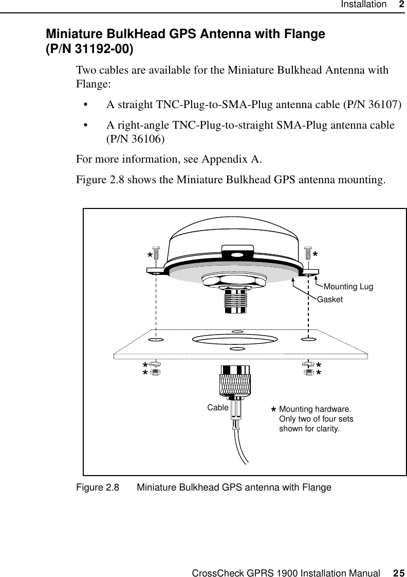 CrossCheck GPRS 1900 Installation Manual     25Installation     22.7.1 Miniature BulkHead GPS Antenna with Flange (P/N 31192-00)Two cables are available for the Miniature Bulkhead Antenna with Flange:• A straight TNC-Plug-to-SMA-Plug antenna cable (P/N 36107)• A right-angle TNC-Plug-to-straight SMA-Plug antenna cable (P/N 36106)For more information, see Appendix A.Figure 2.8 shows the Miniature Bulkhead GPS antenna mounting.Figure 2.8 Miniature Bulkhead GPS antenna with FlangeMounting hardware. Only two of four sets shown for clarity.GasketCableMounting Lug
