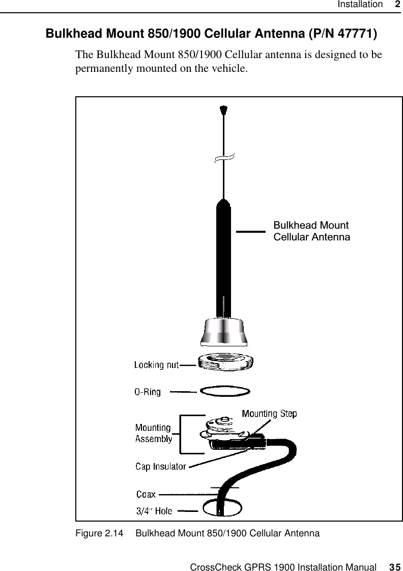 CrossCheck GPRS 1900 Installation Manual     35Installation     22.9.2 Bulkhead Mount 850/1900 Cellular Antenna (P/N 47771) The Bulkhead Mount 850/1900 Cellular antenna is designed to be permanently mounted on the vehicle. Figure 2.14 Bulkhead Mount 850/1900 Cellular AntennaBulkhead MountCellular Antenna