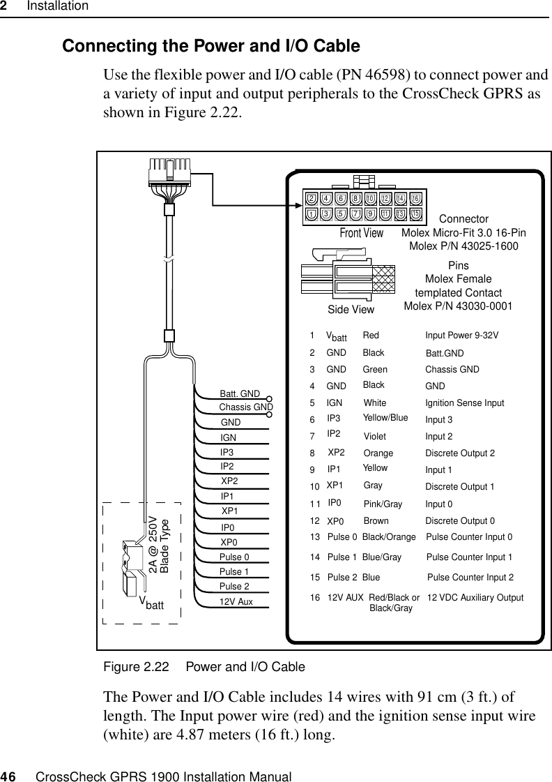 2     Installation46     CrossCheck GPRS 1900 Installation Manual2.9.7 Connecting the Power and I/O CableUse the flexible power and I/O cable (PN 46598) to connect power and a variety of input and output peripherals to the CrossCheck GPRS as shown in Figure 2.22.Figure 2.22 Power and I/O CableThe Power and I/O Cable includes 14 wires with 91 cm (3 ft.) of length. The Input power wire (red) and the ignition sense input wire (white) are 4.87 meters (16 ft.) long.1 Red Input Power 9-32V2 GND Black3 GND Green Chassis GND4 GND Black GND5 White Ignition Sense Input6 Input 37 Violet Input 28 Orange Discrete Output 29IP1 Input 110 Gray Discrete Output 11 1 Pink/Gray Input 012 Brown Discrete Output 046810 121235791114 16ConnectorMolex Micro-Fit 3.0 16-PinMolex P/N 43025-1600PinsMolex Femaletemplated ContactMolex P/N 43030-0001Side ViewYellowXP1IP0XP0IGNIP3IP2XP213   Pulse 0  Black/Orange    Pulse Counter Input 014   Pulse 1  Blue/Gray          Pulse Counter Input 115   Pulse 2  Blue                   Pulse Counter Input 216   12V AUX  Red/Black or   12 VDC Auxiliary Output             Black/GrayBatt.GNDPulse 0Pulse 1Pulse 212V AuxBatt. GNDChassis GNDGNDIGNIP3IP2XP2IP1XP1IP0XP0Vbatt2A @ 250VBlade Type13 15Front ViewVbattYellow/Blue