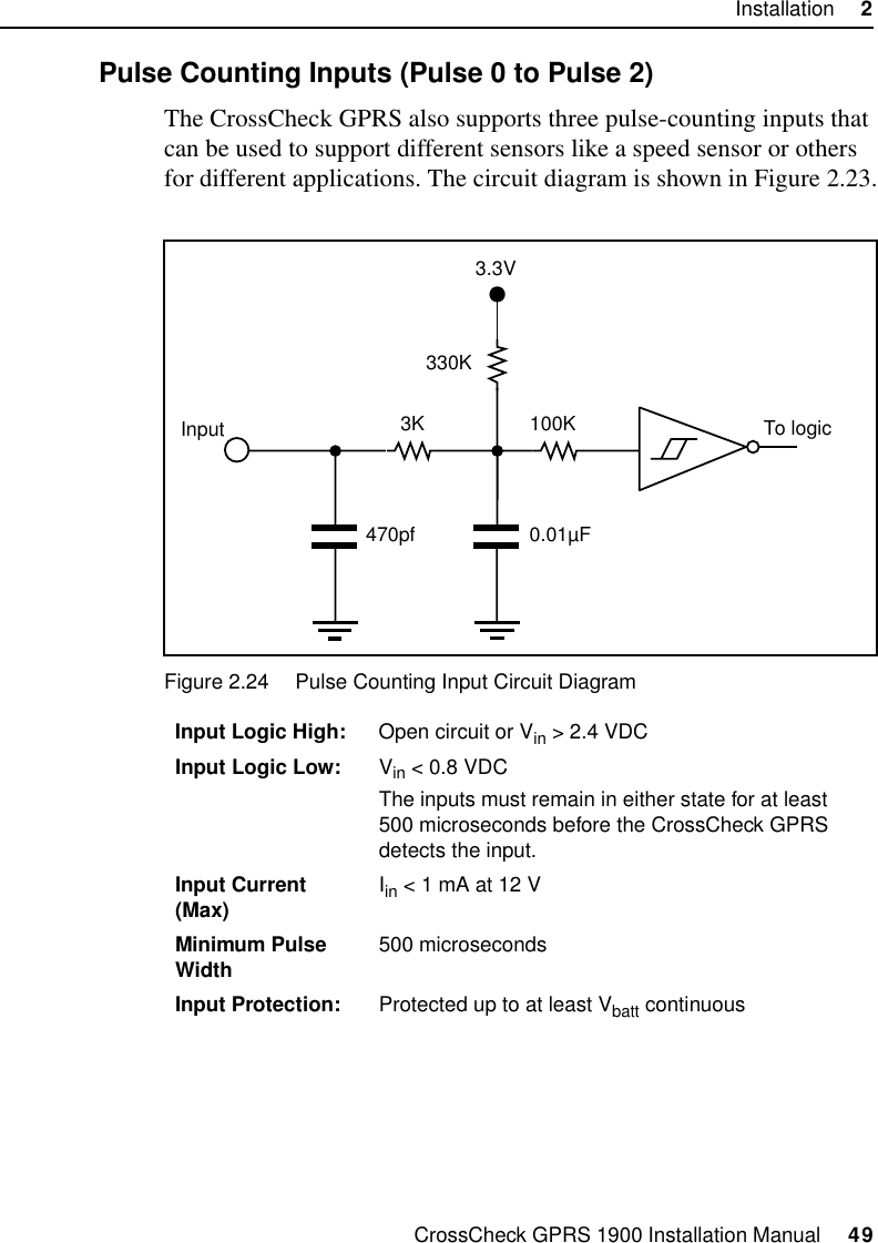 CrossCheck GPRS 1900 Installation Manual     49Installation     22.9.9 Pulse Counting Inputs (Pulse 0 to Pulse 2)The CrossCheck GPRS also supports three pulse-counting inputs that can be used to support different sensors like a speed sensor or others for different applications. The circuit diagram is shown in Figure 2.23.Figure 2.24 Pulse Counting Input Circuit DiagramInput Logic High: Open circuit or Vin &gt; 2.4 VDCInput Logic Low: Vin &lt; 0.8 VDCThe inputs must remain in either state for at least 500 microseconds before the CrossCheck GPRS detects the input.Input Current (Max) Iin &lt; 1 mA at 12 VMinimum Pulse Width 500 microsecondsInput Protection: Protected up to at least Vbatt continuous 3K330K0.01µFTo logic470pfInput 100K3.3V