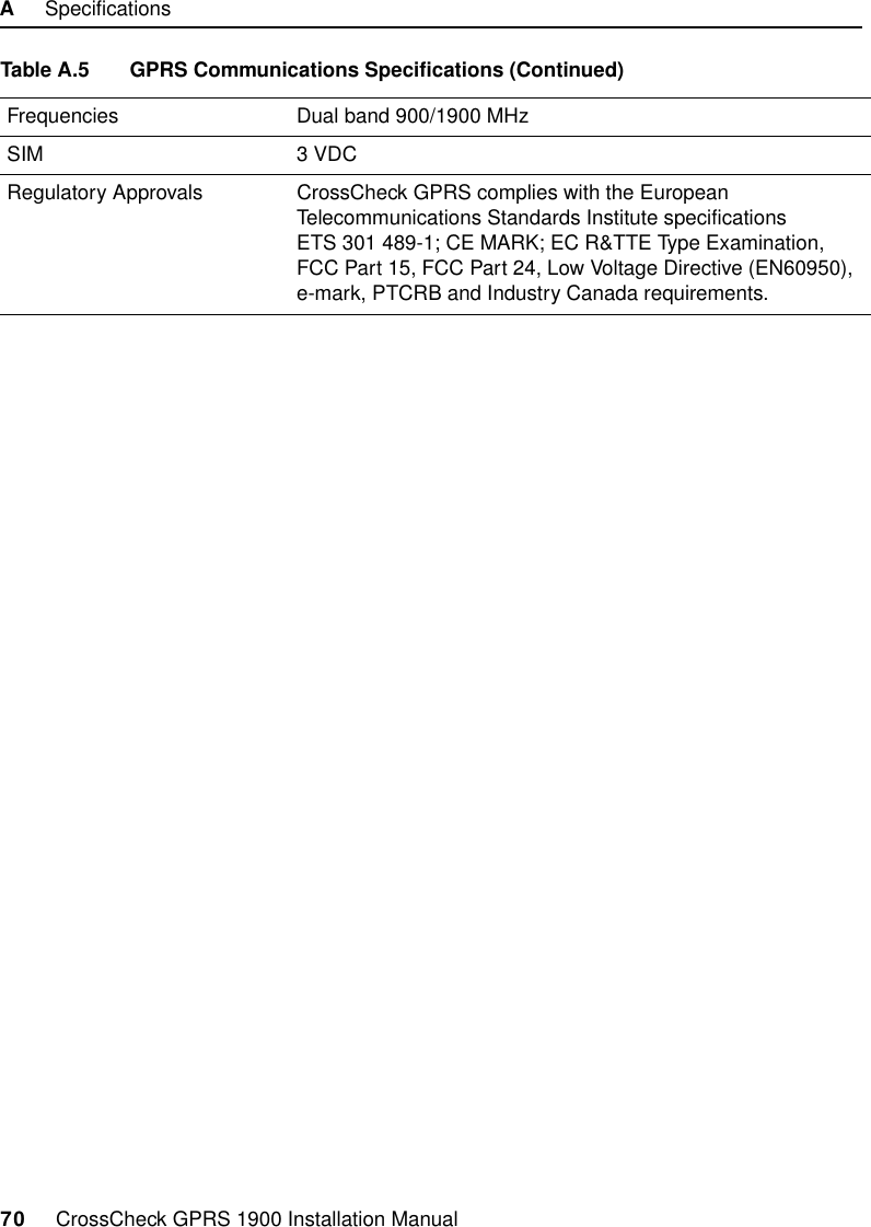 A     Specifications70     CrossCheck GPRS 1900 Installation ManualFrequencies Dual band 900/1900 MHzSIM 3 VDCRegulatory Approvals CrossCheck GPRS complies with the European Telecommunications Standards Institute specifications ETS 301 489-1; CE MARK; EC R&amp;TTE Type Examination,FCC Part 15, FCC Part 24, Low Voltage Directive (EN60950), e-mark, PTCRB and Industry Canada requirements. Table A.5 GPRS Communications Specifications (Continued)