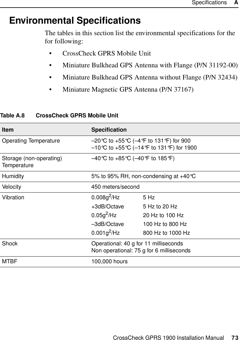 CrossCheck GPRS 1900 Installation Manual     73Specifications     AA.3 Environmental SpecificationsThe tables in this section list the environmental specifications for the for following:• CrossCheck GPRS Mobile Unit• Miniature Bulkhead GPS Antenna with Flange (P/N 31192-00)• Miniature Bulkhead GPS Antenna without Flange (P/N 32434)• Miniature Magnetic GPS Antenna (P/N 37167)Table A.8 CrossCheck GPRS Mobile Unit Item SpecificationOperating Temperature –20°C to +55°C (–4°F to 131°F) for 900–10°C to +55°C (–14°F to 131°F) for 1900Storage (non-operating) Temperature –40°C to +85°C (–40°F to 185°F)Humidity 5% to 95% RH, non-condensing at +40°CVelocity 450 meters/secondVibration 0.008g2/Hz 5 Hz+3dB/Octave 5 Hz to 20 Hz0.05g2/Hz 20 Hz to 100 Hz–3dB/Octave 100 Hz to 800 Hz0.001g2/Hz 800 Hz to 1000 HzShock Operational: 40 g for 11 millisecondsNon operational: 75 g for 6 millisecondsMTBF 100,000 hours