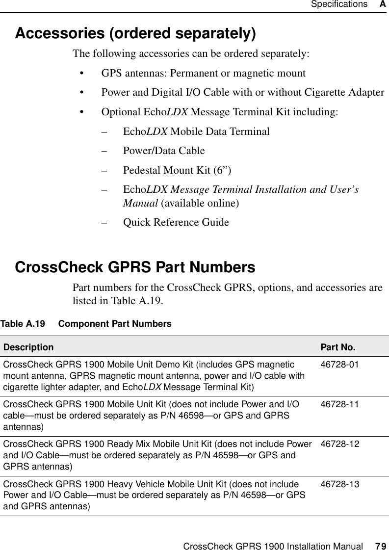 CrossCheck GPRS 1900 Installation Manual     79Specifications     AA.5 Accessories (ordered separately)The following accessories can be ordered separately:• GPS antennas: Permanent or magnetic mount• Power and Digital I/O Cable with or without Cigarette Adapter• Optional EchoLDX Message Terminal Kit including:–EchoLDX Mobile Data Terminal– Power/Data Cable– Pedestal Mount Kit (6”)–EchoLDX Message Terminal Installation and User’s Manual (available online)– Quick Reference GuideA.6 CrossCheck GPRS Part NumbersPart numbers for the CrossCheck GPRS, options, and accessories are listed in Table A.19. Table A.19 Component Part NumbersDescription Part No.CrossCheck GPRS 1900 Mobile Unit Demo Kit (includes GPS magnetic mount antenna, GPRS magnetic mount antenna, power and I/O cable with cigarette lighter adapter, and EchoLDX Message Terminal Kit)46728-01CrossCheck GPRS 1900 Mobile Unit Kit (does not include Power and I/O cable—must be ordered separately as P/N 46598—or GPS and GPRS antennas)46728-11CrossCheck GPRS 1900 Ready Mix Mobile Unit Kit (does not include Power and I/O Cable—must be ordered separately as P/N 46598—or GPS and GPRS antennas)46728-12CrossCheck GPRS 1900 Heavy Vehicle Mobile Unit Kit (does not include Power and I/O Cable—must be ordered separately as P/N 46598—or GPS and GPRS antennas)46728-13