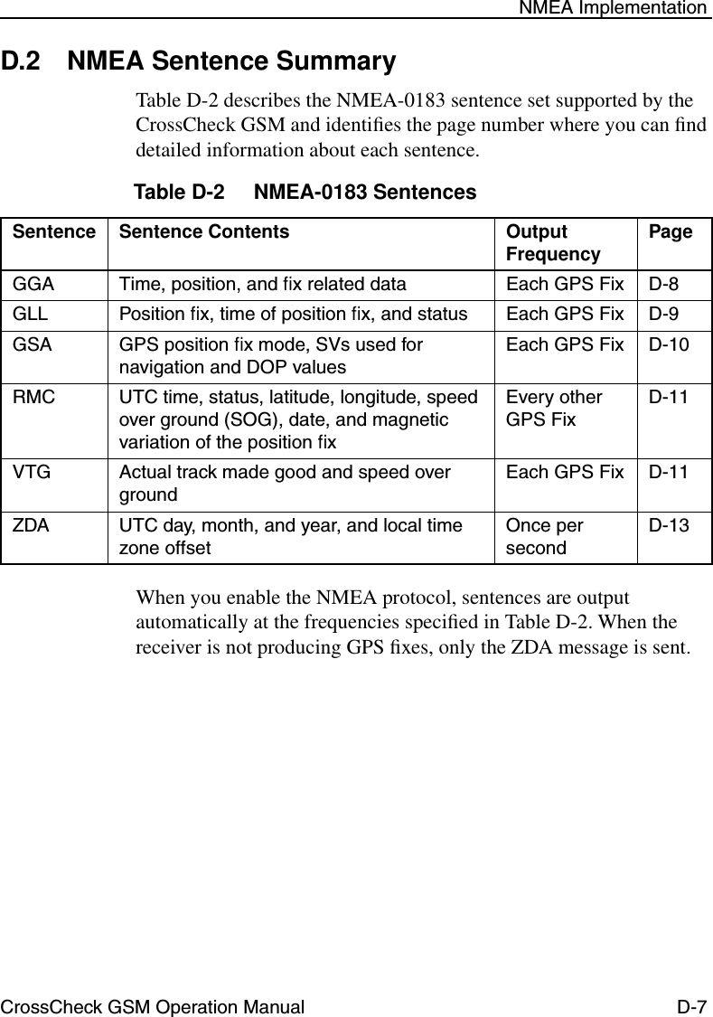 CrossCheck GSM Operation Manual D-7 NMEA ImplementationD.2 NMEA Sentence SummaryTable D-2 describes the NMEA-0183 sentence set supported by the CrossCheck GSM and identiﬁes the page number where you can ﬁnd detailed information about each sentence. When you enable the NMEA protocol, sentences are output automatically at the frequencies speciﬁed in Table D-2. When the receiver is not producing GPS ﬁxes, only the ZDA message is sent.Table D-2 NMEA-0183 Sentences Sentence Sentence Contents Output Frequency PageGGA Time, position, and ﬁx related data Each GPS Fix D-8GLL Position ﬁx, time of position ﬁx, and status Each GPS Fix D-9GSA GPS position ﬁx mode, SVs used for navigation and DOP valuesEach GPS Fix D-10RMC UTC time, status, latitude, longitude, speed over ground (SOG), date, and magnetic variation of the position ﬁxEvery other GPS FixD-11VTG Actual track made good and speed over groundEach GPS Fix D-11ZDA UTC day, month, and year, and local time zone offsetOnce per secondD-13