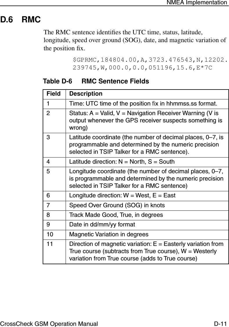 CrossCheck GSM Operation Manual D-11 NMEA ImplementationD.6 RMCThe RMC sentence identiﬁes the UTC time, status, latitude, longitude, speed over ground (SOG), date, and magnetic variation of the position ﬁx.$GPRMC,184804.00,A,3723.476543,N,12202.239745,W,000.0,0.0,051196,15.6,E*7CTable D-6 RMC Sentence Fields Field Description1 Time: UTC time of the position ﬁx in hhmmss.ss format.2 Status: A = Valid, V = Navigation Receiver Warning (V is output whenever the GPS receiver suspects something is wrong)3 Latitude coordinate (the number of decimal places, 0–7, is programmable and determined by the numeric precision selected in TSIP Talker for a RMC sentence).4 Latitude direction: N = North, S = South5 Longitude coordinate (the number of decimal places, 0–7, is programmable and determined by the numeric precision selected in TSIP Talker for a RMC sentence)6 Longitude direction: W = West, E = East7 Speed Over Ground (SOG) in knots8 Track Made Good, True, in degrees9 Date in dd/mm/yy format10 Magnetic Variation in degrees11 Direction of magnetic variation: E = Easterly variation from True course (subtracts from True course), W = Westerly variation from True course (adds to True course)