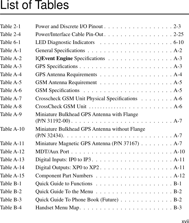  xvii List of Tables Table 2-1 Power and Discrete I/O Pinout .  .  .  .  .  .  .  .  .  .  .  .  .  .  .  .  . 2-3Table 2-4 Power/Interface Cable Pin-Out .  .  .  .  .  .  .  .  .  .  .  .  .  .  .  .  . 2-25Table 6-1 LED Diagnostic Indicators    .  .  .  .  .  .  .  .  .  .  .  .  .  .  .  .  .  . 6-10Table A-1 General Speciﬁcations  .  .  .  .  .  .  .  .  .  .  .  .  .  .  .  .  .  .  .  .  . A-2Table A-2 IQ Event Engine  Speciﬁcations  .  .  .  .  .  .  .  .  .  .  .  .  .  .  .  . A-3Table A-3 GPS Speciﬁcations .  .  .  .  .  .  .  .  .  .  .  .  .  .  .  .  .  .  .  .  .  .  . A-3Table A-4 GPS Antenna Requirements  .  .  .  .  .  .  .  .  .  .  .  .  .  .  .  .  .  . A-4Table A-5 GSM Antenna Requirement  .  .  .  .  .  .  .  .  .  .  .  .  .  .  .  .  .  . A-5Table A-6 GSM Speciﬁcations   .  .  .  .  .  .  .  .  .  .  .  .  .  .  .  .  .  .  .  .  .  . A-5Table A-7 Crosscheck GSM Unit Physical Speciﬁcations   .  .  .  .  .  .  .  . A-6Table A-8 CrossCheck GSM Unit  . . . . . . . . . . . . . .  .  .  .  .  .  .  .  .  .  .  . A-6Table A-9 Miniature Bulkhead GPS Antenna with Flange(P/N 31192-00) .  .  .  .  .  .  .  .  .  .  .  .  .  .  .  .  .  .  .  .  .  .  .  .  . A-7Table A-10 Miniature Bulkhead GPS Antenna without Flange(P/N 32434).  .  .  .  .  .  .  .  .  .  .  .  .  .  .  .  .  .  .  .  .  .  .  .  .  .  . A-7Table A-11 Miniature Magnetic GPS Antenna (P/N 37167)  .  .  .  .  .  .  .  . A-7Table A-12 MDT/Aux Port .  .  .  .  .  .  .  .  .  .  .  .  .  .  .  .  .  .  .  .  .  .  .  .  . A-10Table A-13 Digital Inputs: IP0 to IP3.  .  .  .  .  .  .  .  .  .  .  .  .  .  .  .  .  .  .  . A-11Table A-14 Digital Outputs: XP0 to XP2 .  .  .  .  .  .  .  .  .  .  .  .  .  .  .  .  .  . A-11Table A-15 Component Part Numbers  .  .  .  .  .  .  .  .  .  .  .  .  .  .  .  .  .  .  . A-12Table B-1 Quick Guide to Functions  .  .  .  .  .  .  .  .  .  .  .  .  .  .  .  .  .  .  . B-1Table B-2 Quick Guide To the Menu  .  .  .  .  .  .  .  .  .  .  .  .  .  .  .  .  .  .  . B-2Table B-3 Quick Guide To Phone Book (Future)  .  .  .  .  .  .  .  .  .  .  .  .  . B-2Table B-4 Handset Menu Map.  .  .  .  .  .  .  .  .  .  .  .  .  .  .  .  .  .  .  .  .  .  . B-3