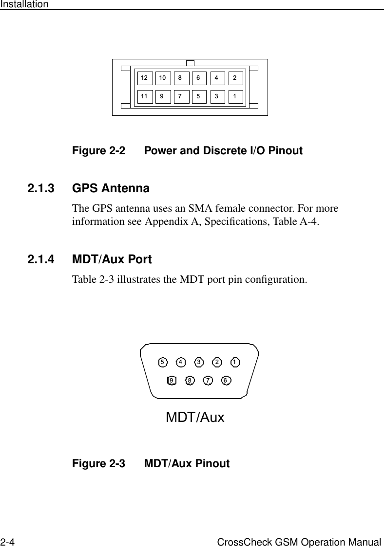 2-4 CrossCheck GSM Operation ManualInstallationFigure 2-2 Power and Discrete I/O Pinout2.1.3 GPS AntennaThe GPS antenna uses an SMA female connector. For more information see Appendix A, Speciﬁcations, Table A-4.2.1.4 MDT/Aux PortTable 2-3 illustrates the MDT port pin conﬁguration.Figure 2-3 MDT/Aux Pinout1211109876543215 4 3 2 19 8 7 6MDT/Aux