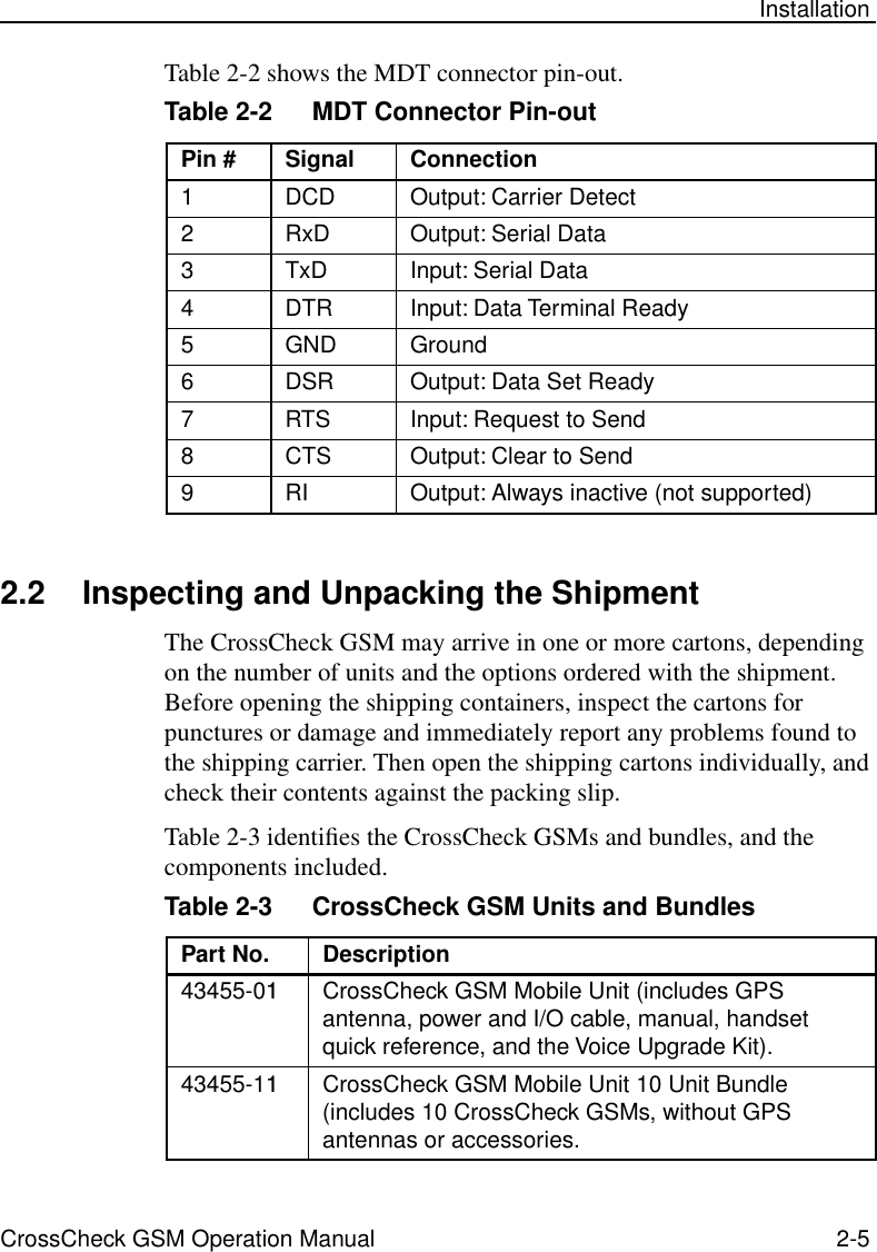CrossCheck GSM Operation Manual 2-5 InstallationTable 2-2 shows the MDT connector pin-out.2.2 Inspecting and Unpacking the ShipmentThe CrossCheck GSM may arrive in one or more cartons, depending on the number of units and the options ordered with the shipment. Before opening the shipping containers, inspect the cartons for punctures or damage and immediately report any problems found to the shipping carrier. Then open the shipping cartons individually, and check their contents against the packing slip. Table 2-3 identiﬁes the CrossCheck GSMs and bundles, and the components included. Table 2-2 MDT Connector Pin-outPin # Signal Connection1 DCD Output: Carrier Detect2 RxD Output: Serial Data3 TxD Input: Serial Data4 DTR Input: Data Terminal Ready5 GND Ground6 DSR Output: Data Set Ready7 RTS Input: Request to Send8 CTS Output: Clear to Send9 RI Output: Always inactive (not supported)Table 2-3 CrossCheck GSM Units and BundlesPart No. Description43455-01 CrossCheck GSM Mobile Unit (includes GPS antenna, power and I/O cable, manual, handset quick reference, and the Voice Upgrade Kit).43455-11 CrossCheck GSM Mobile Unit 10 Unit Bundle (includes 10 CrossCheck GSMs, without GPS antennas or accessories.